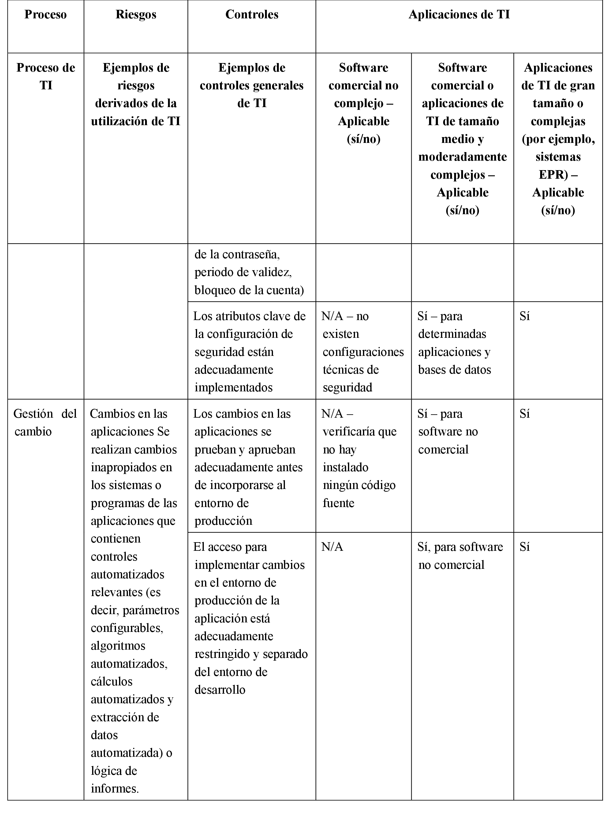 Imagen: /datos/imagenes/disp/2021/116/8095_9374729_132.png