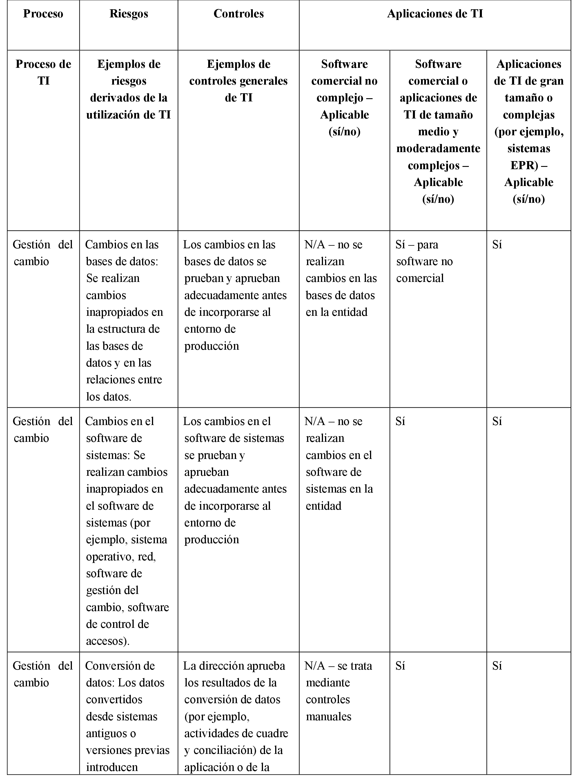 Imagen: /datos/imagenes/disp/2021/116/8095_9374729_133.png