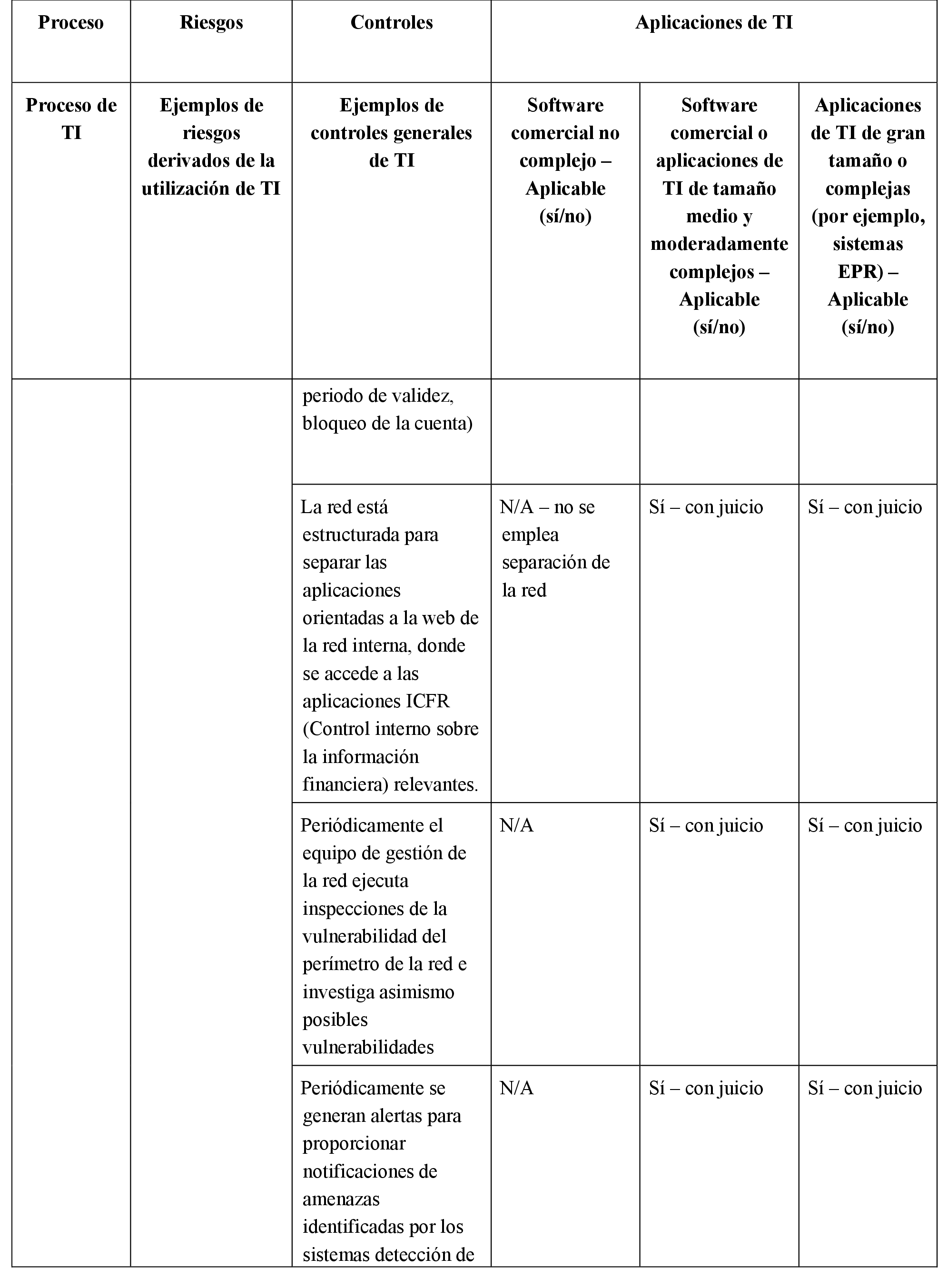 Imagen: /datos/imagenes/disp/2021/116/8095_9374729_135.png