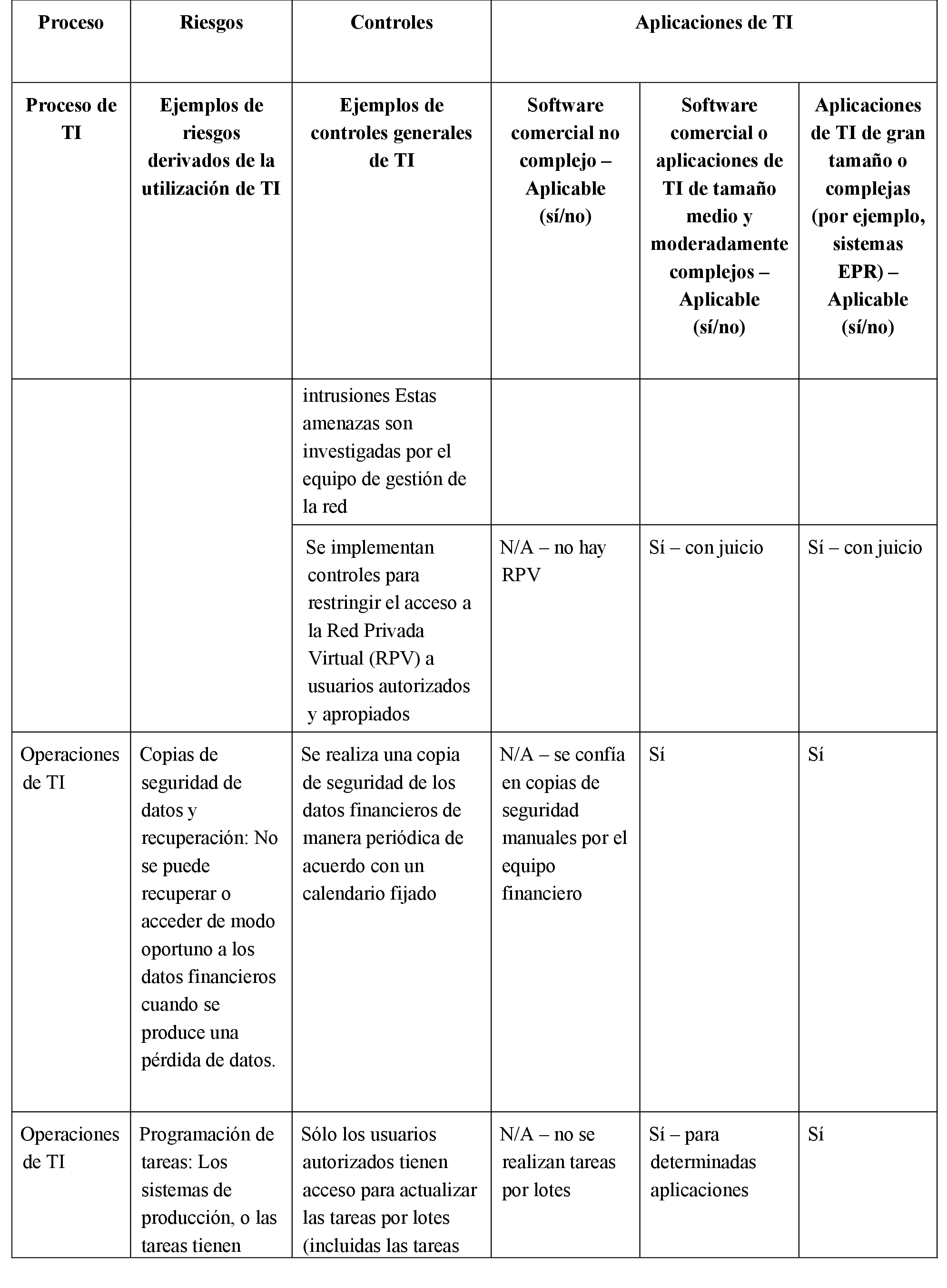 Imagen: /datos/imagenes/disp/2021/116/8095_9374729_136.png