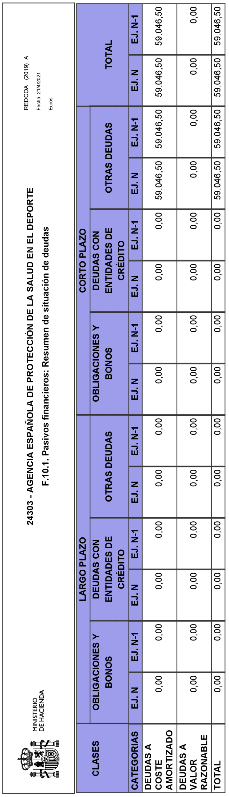 Imagen: /datos/imagenes/disp/2021/117/8177_9366427_1.png