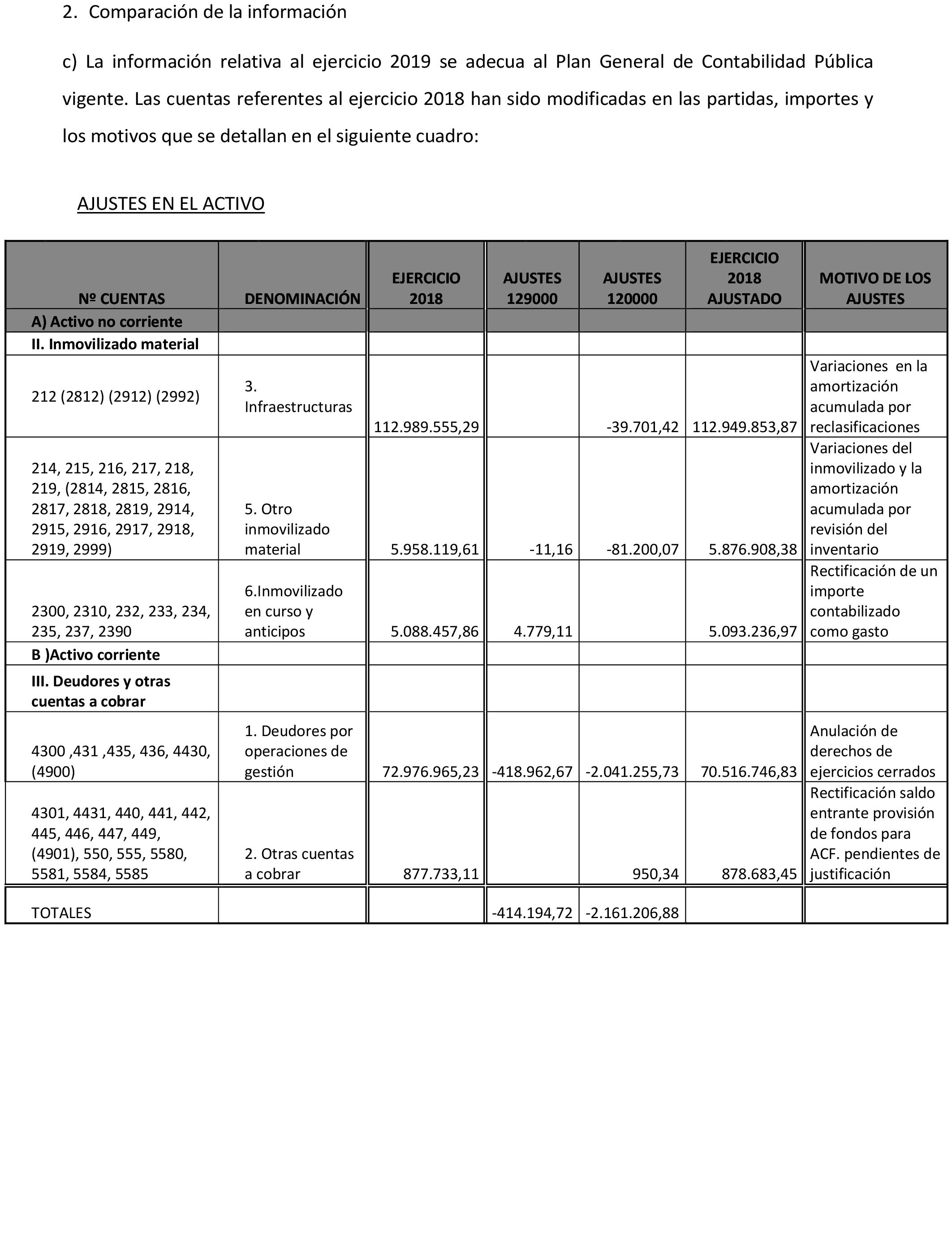 Imagen: /datos/imagenes/disp/2021/119/8334_9374783_19.png