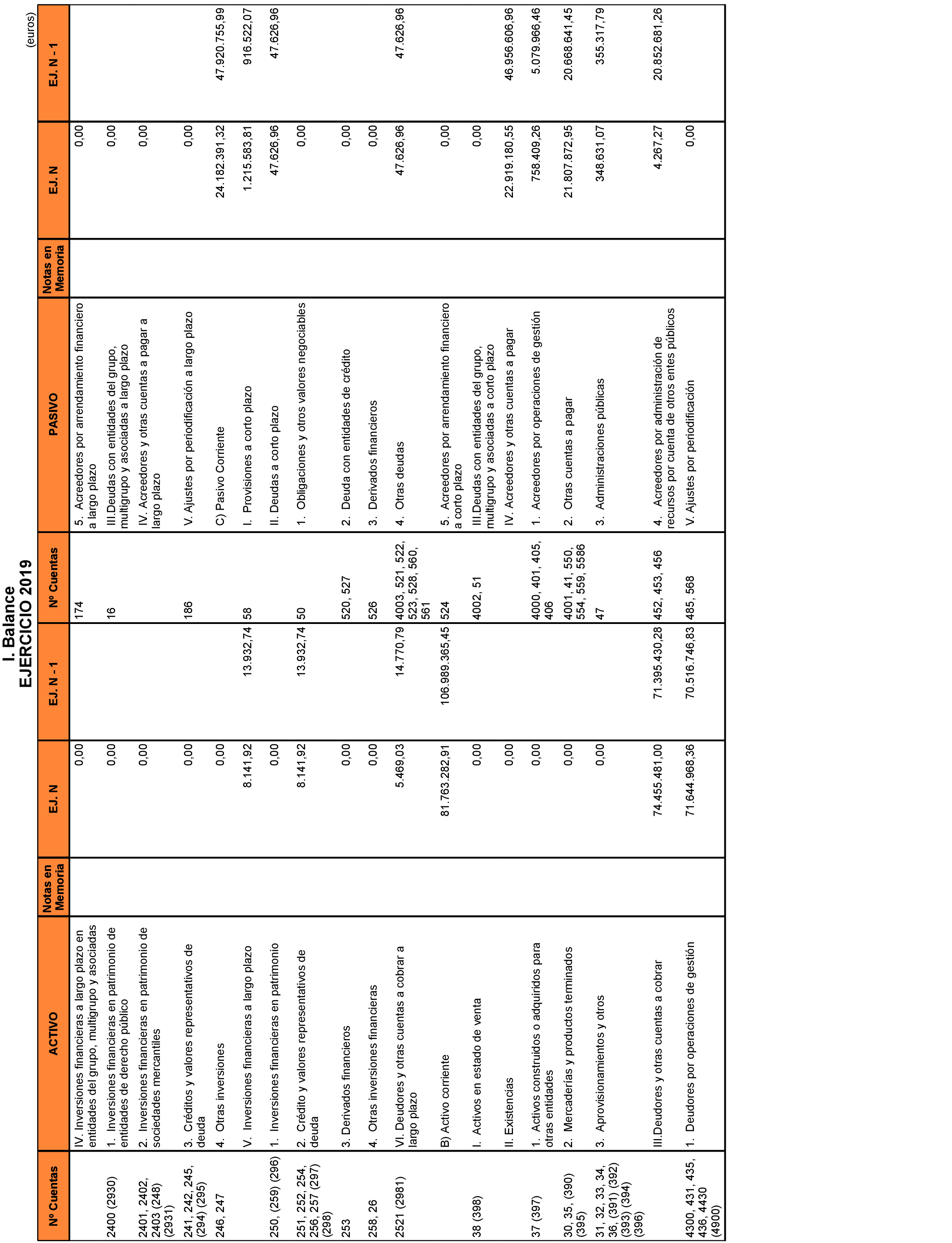 Imagen: /datos/imagenes/disp/2021/119/8334_9374783_2.png