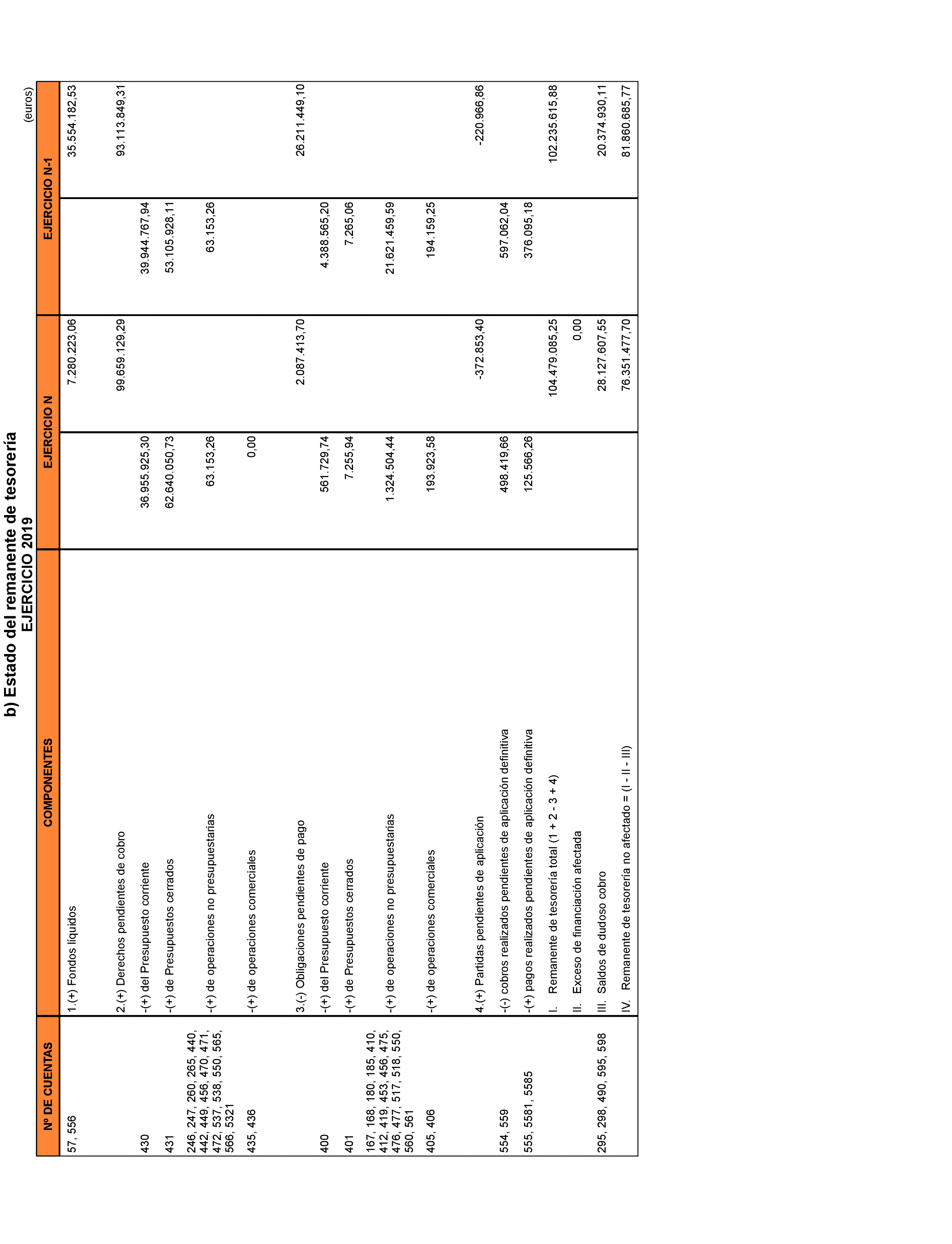 Imagen: /datos/imagenes/disp/2021/119/8334_9374783_32.png