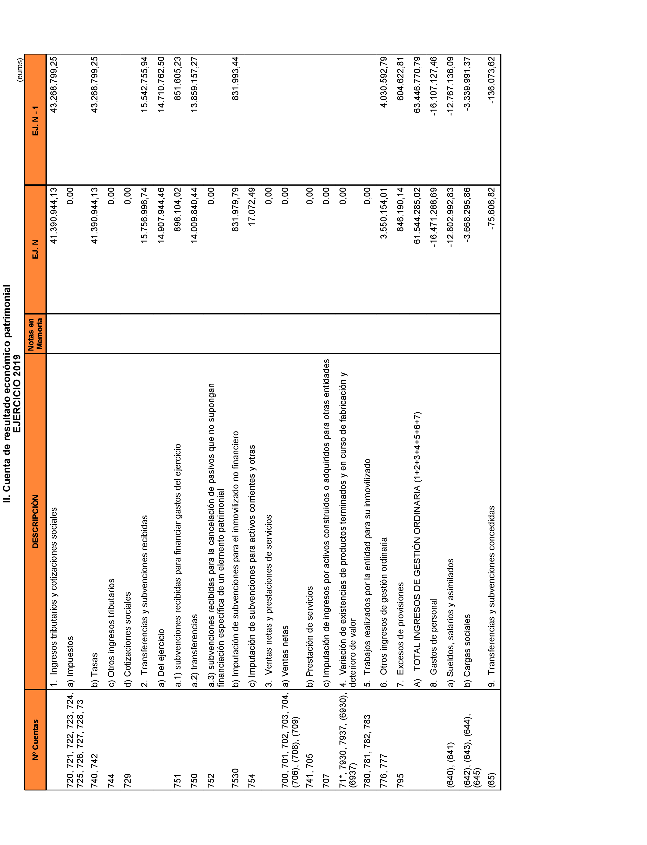 Imagen: /datos/imagenes/disp/2021/119/8334_9374783_4.png