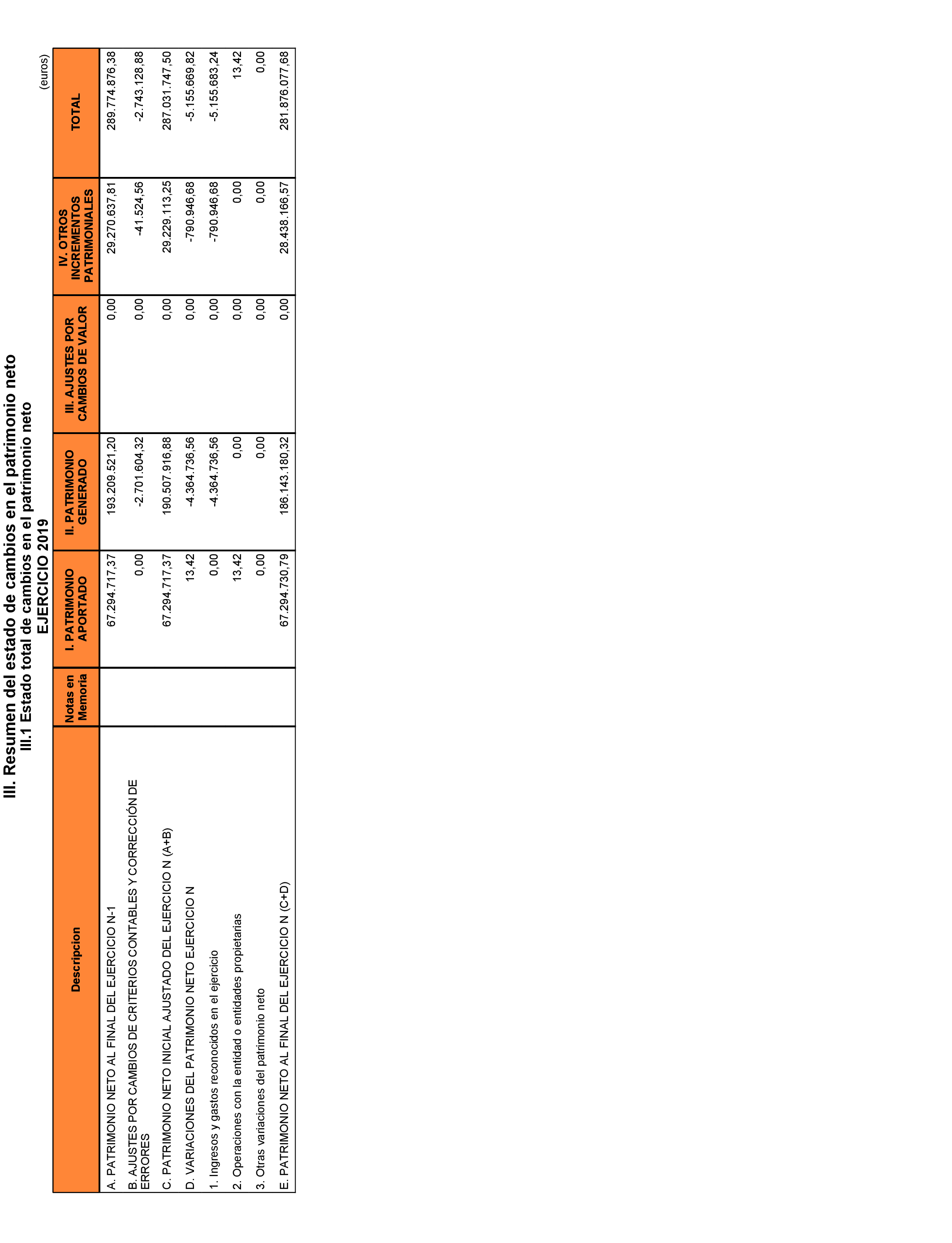 Imagen: /datos/imagenes/disp/2021/119/8334_9374783_7.png