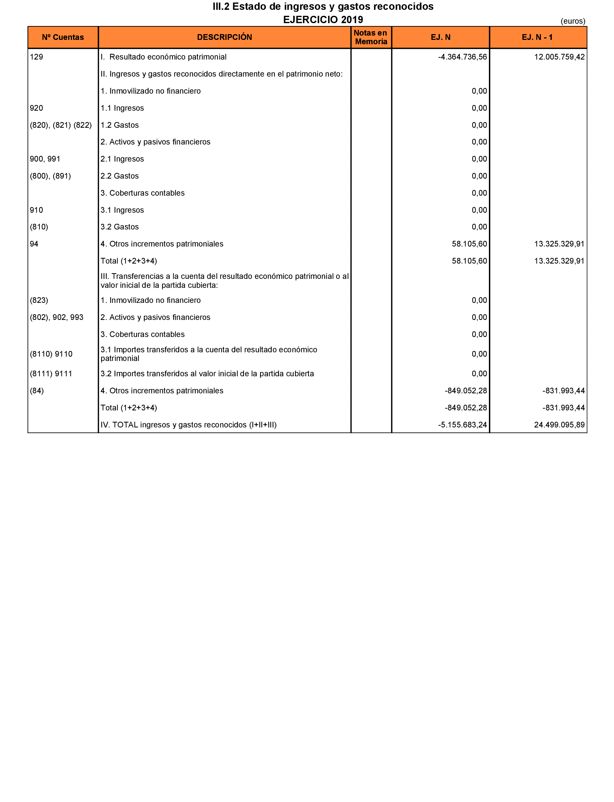 Imagen: /datos/imagenes/disp/2021/119/8334_9374783_8.png