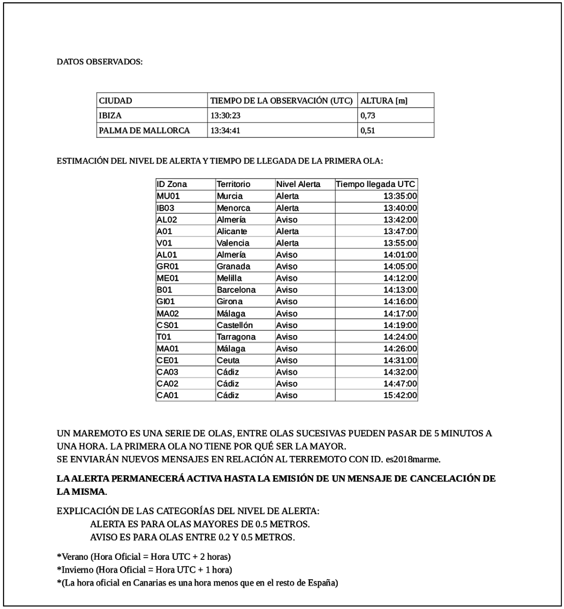 Imagen: /datos/imagenes/disp/2021/120/8361_9431405_5.png