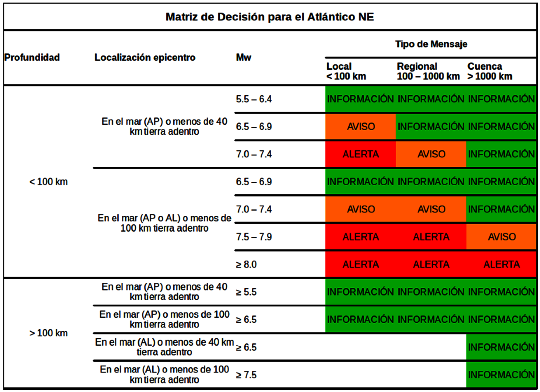 Imagen: /datos/imagenes/disp/2021/120/8361_9431405_8.png