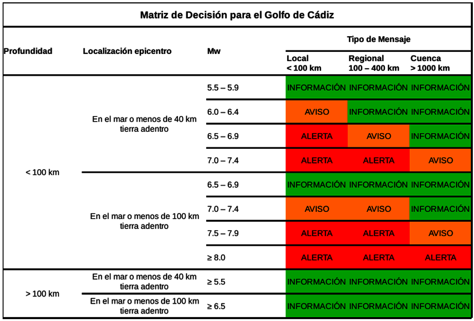 Imagen: /datos/imagenes/disp/2021/120/8361_9431405_9.png