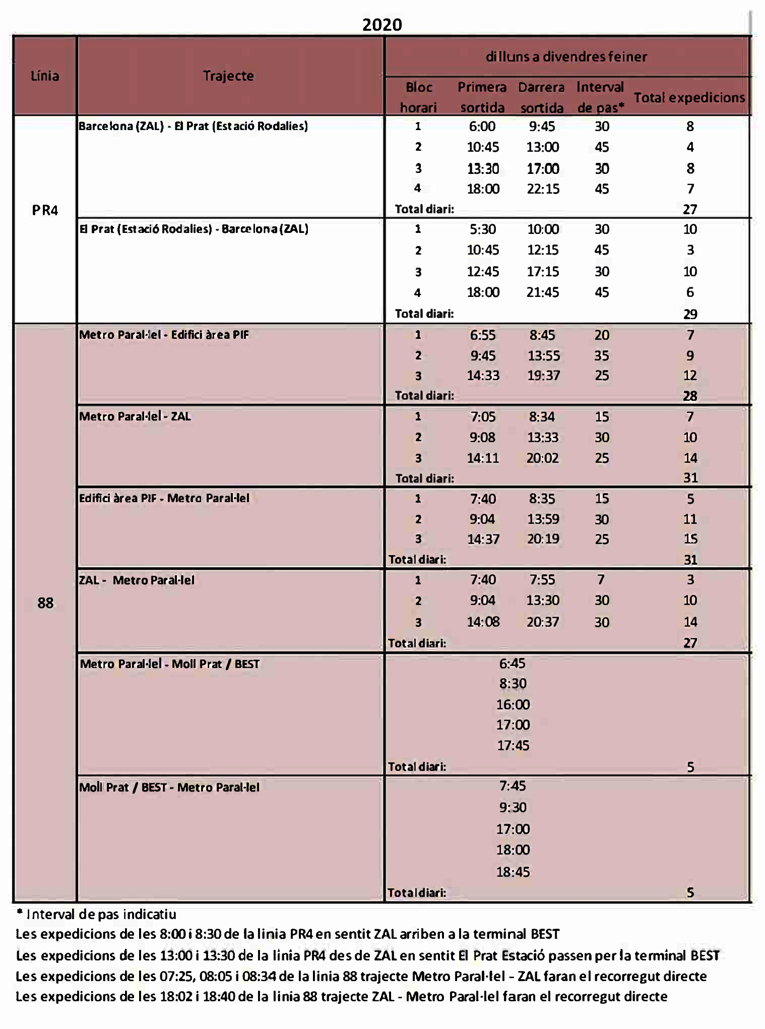 Imagen: /datos/imagenes/disp/2021/124/8731_9468841_1.png