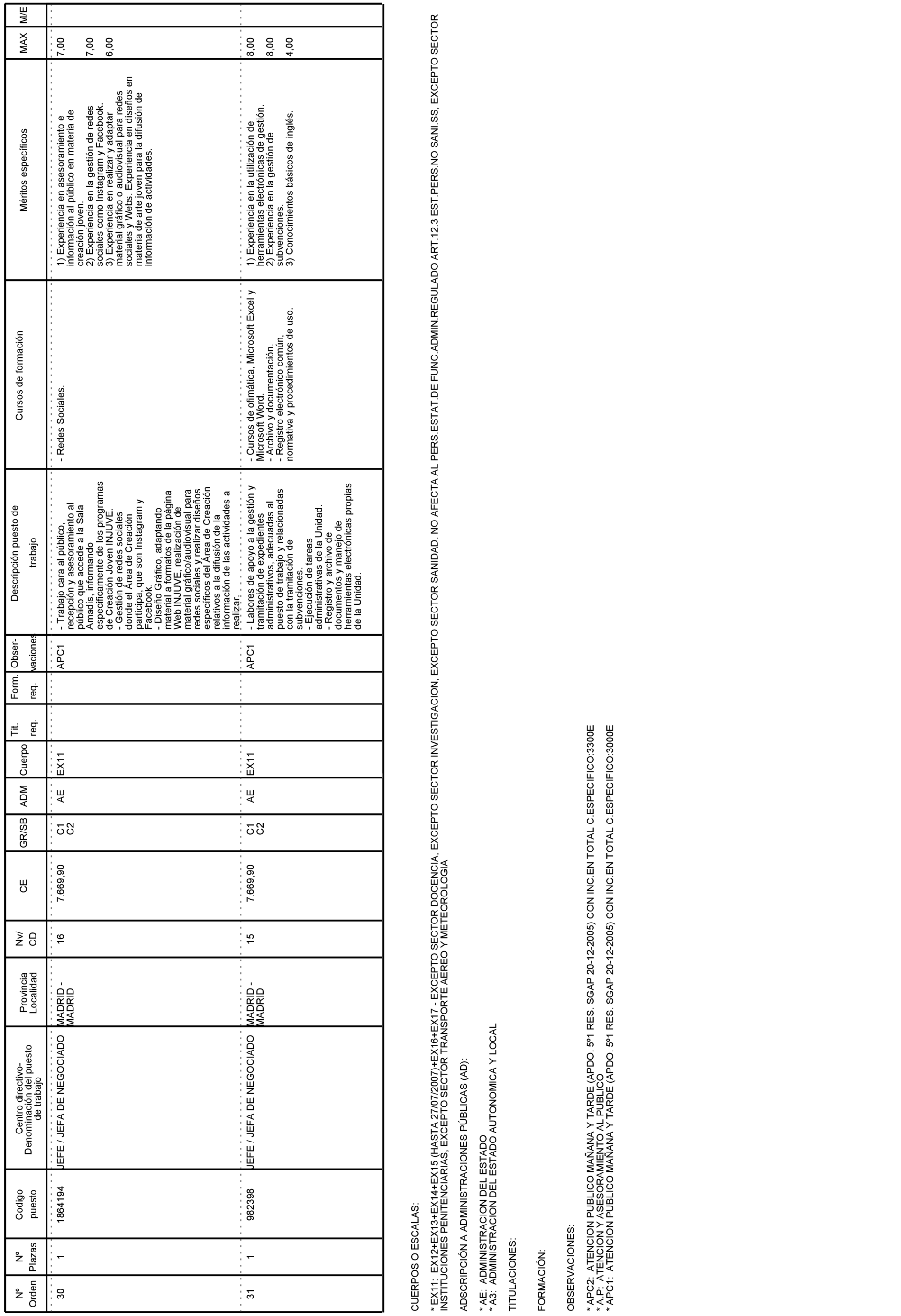 Imagen: /datos/imagenes/disp/2021/126/8823_9494666_10.png
