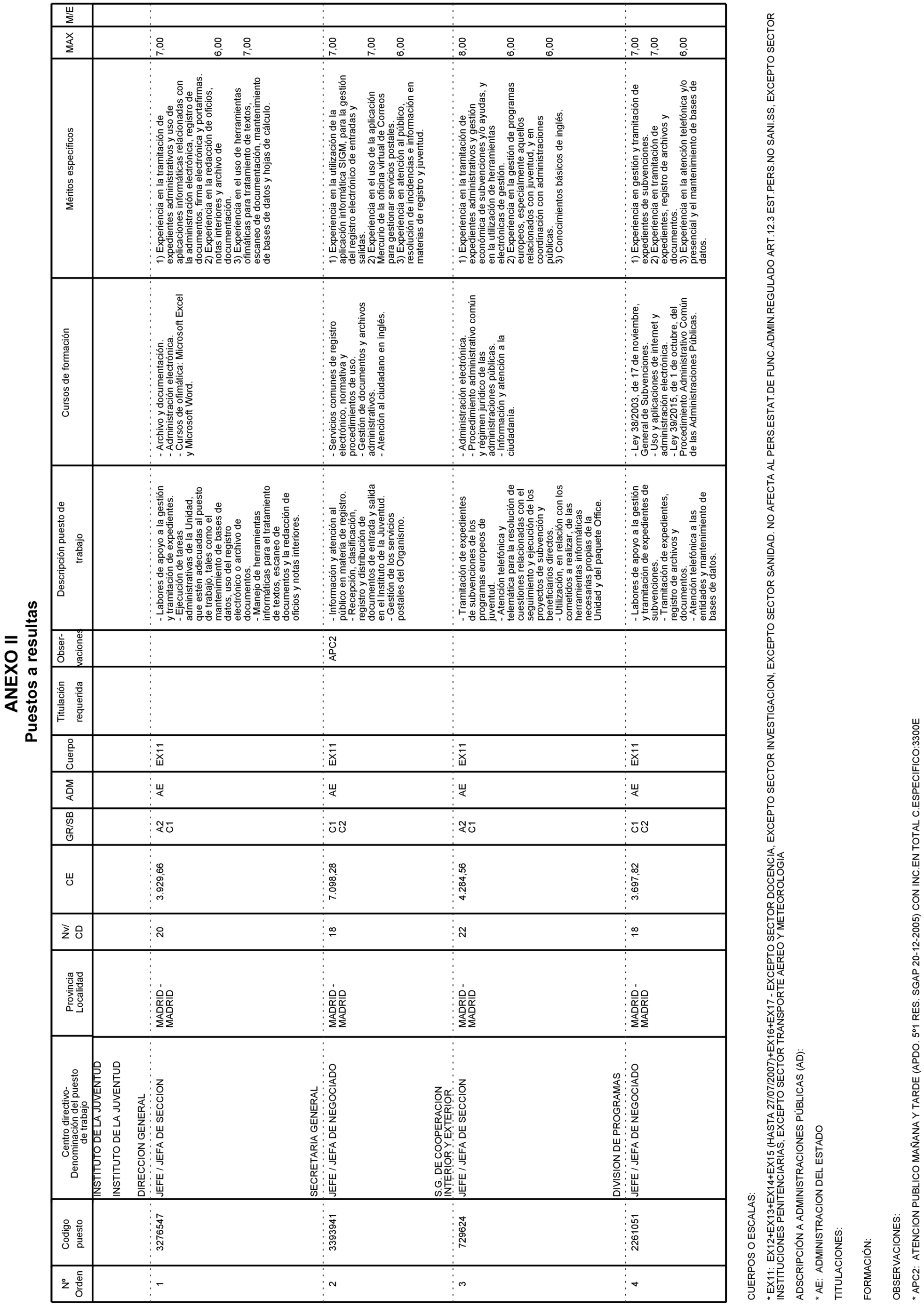 Imagen: /datos/imagenes/disp/2021/126/8823_9494666_11.png