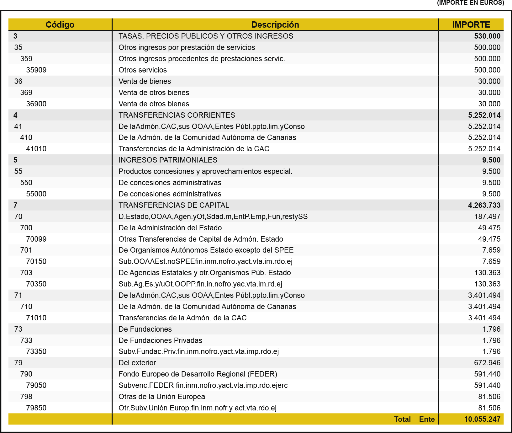 Imagen: /datos/imagenes/disp/2021/13/90016_8762746_image12.png