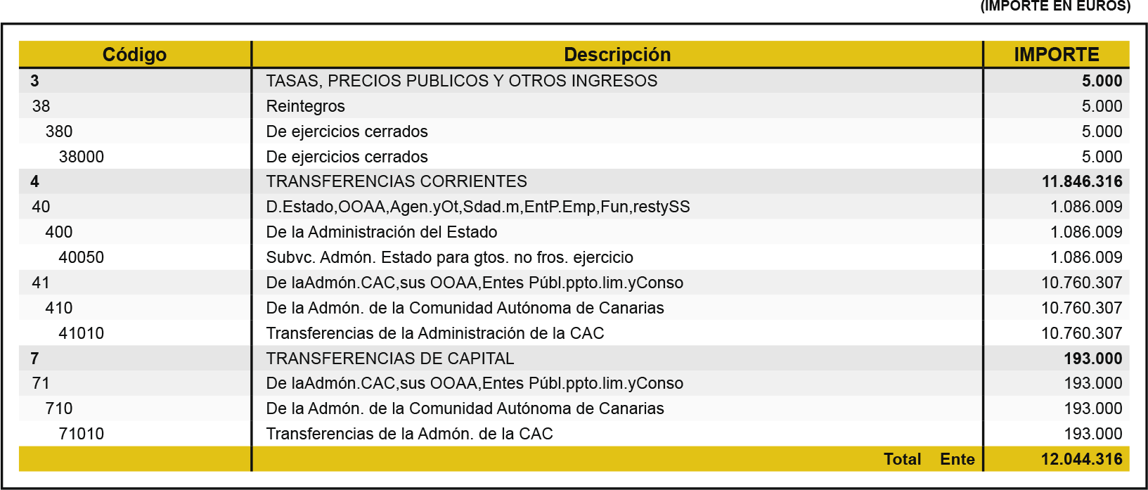 Imagen: /datos/imagenes/disp/2021/13/90016_8762746_image13.png