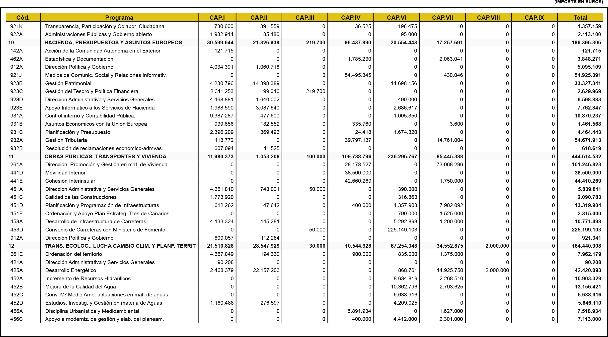 Imagen: /datos/imagenes/disp/2021/13/90016_8762746_image21.png