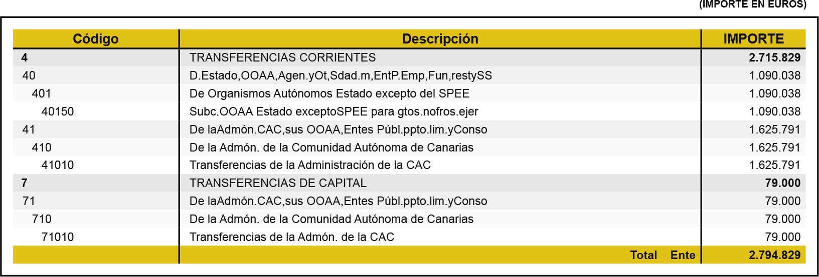 Imagen: /datos/imagenes/disp/2021/13/90016_8762746_image8.png