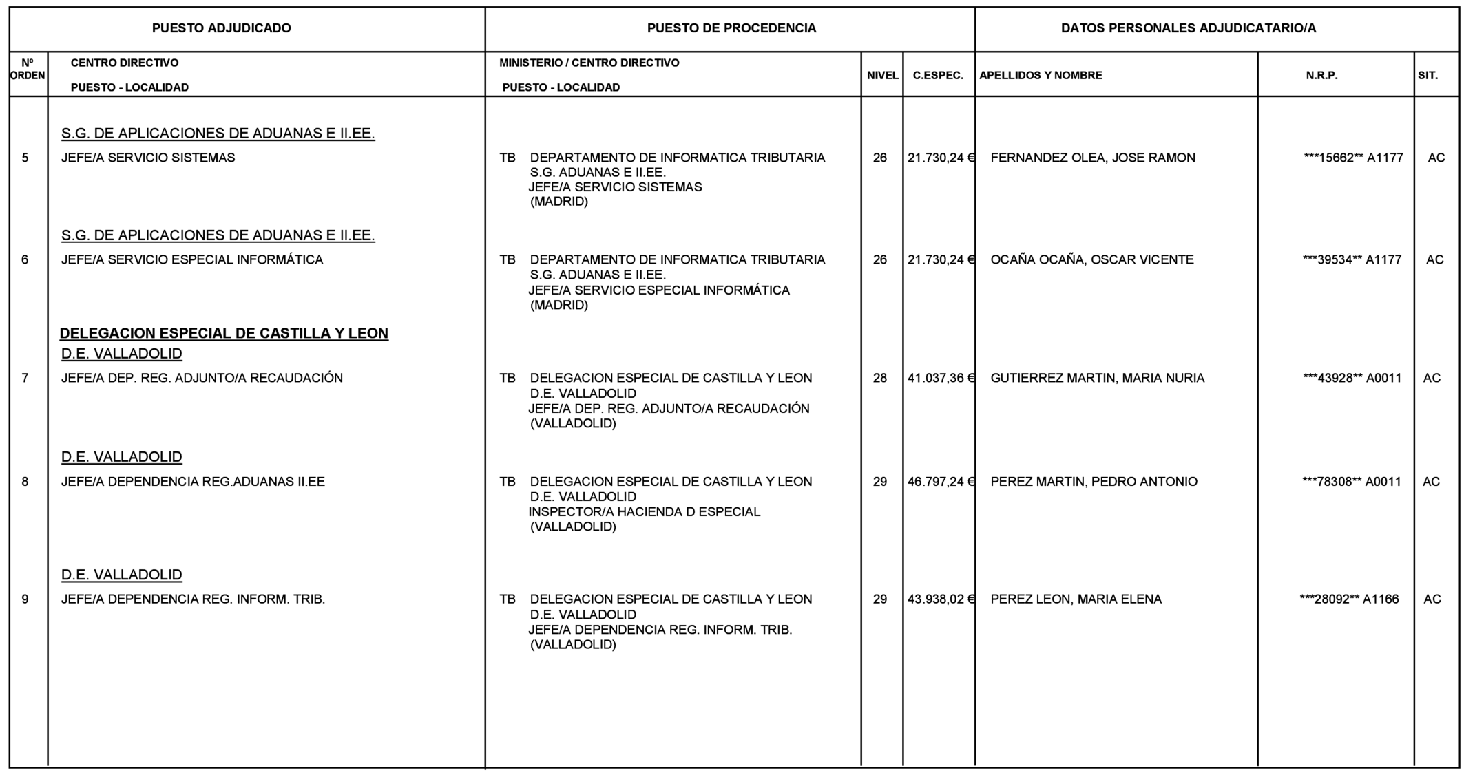 Imagen: /datos/imagenes/disp/2021/130/9067_9543784_2.png