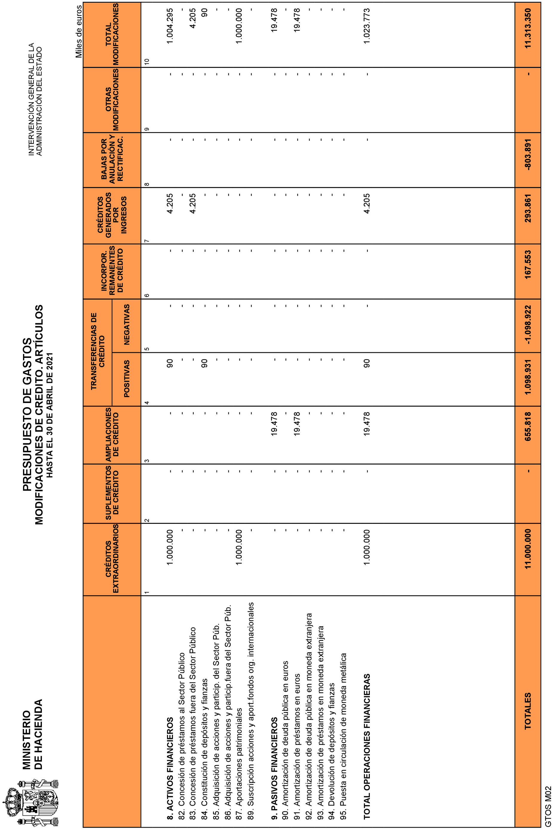 Imagen: /datos/imagenes/disp/2021/135/9468_9642063_16.png