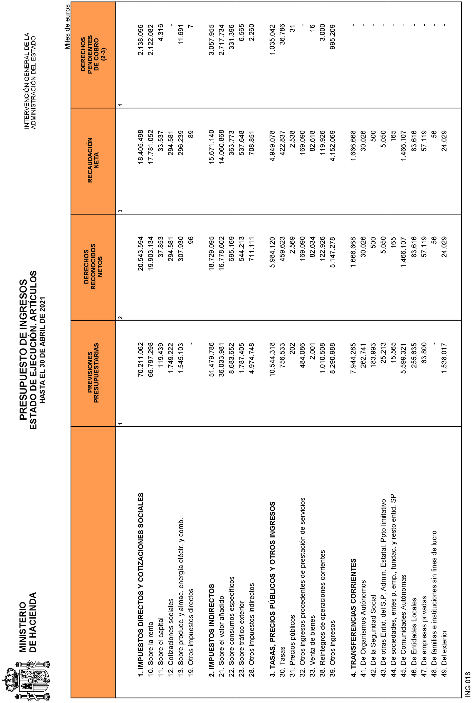 Imagen: /datos/imagenes/disp/2021/135/9468_9642063_17.png