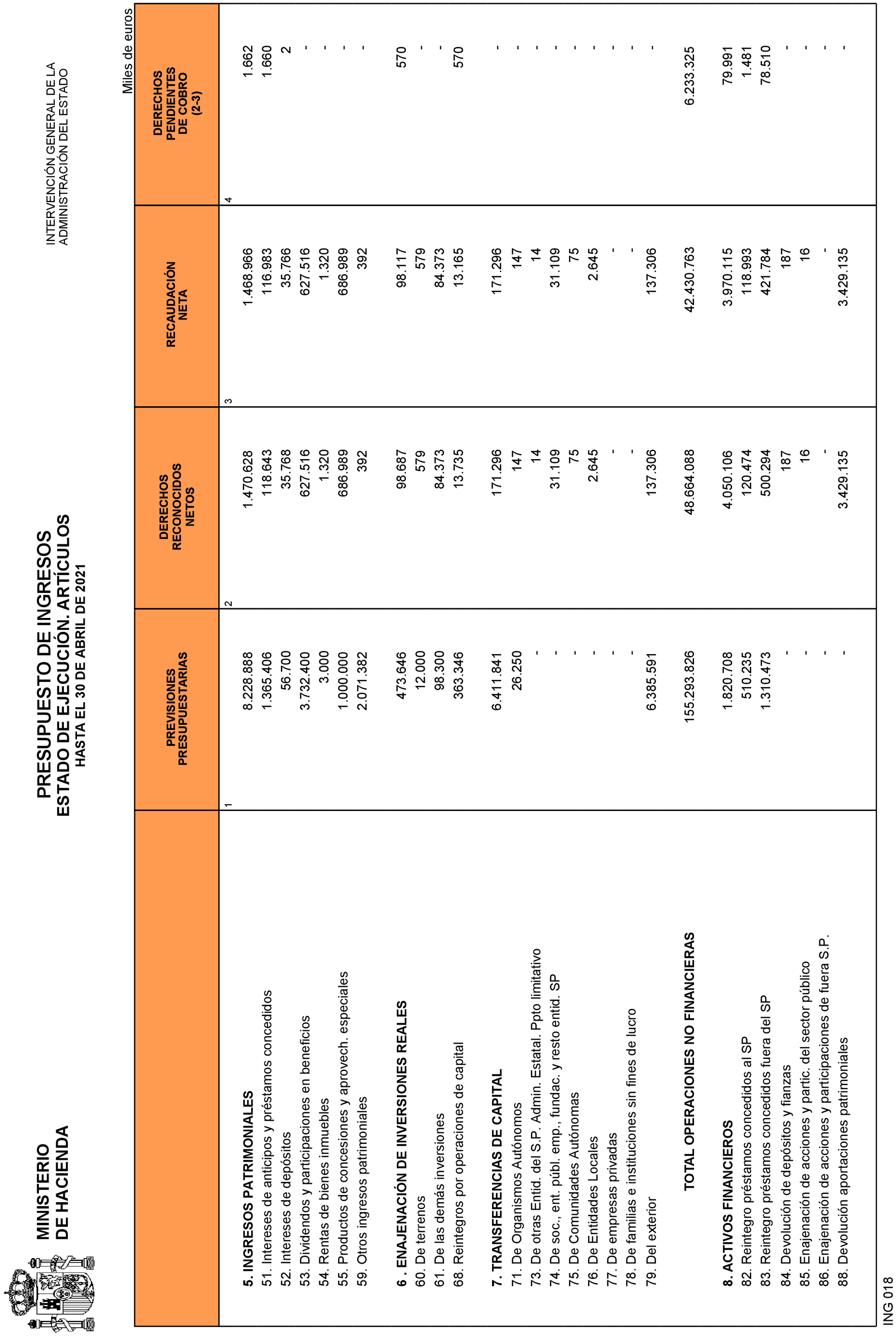 Imagen: /datos/imagenes/disp/2021/135/9468_9642063_18.png