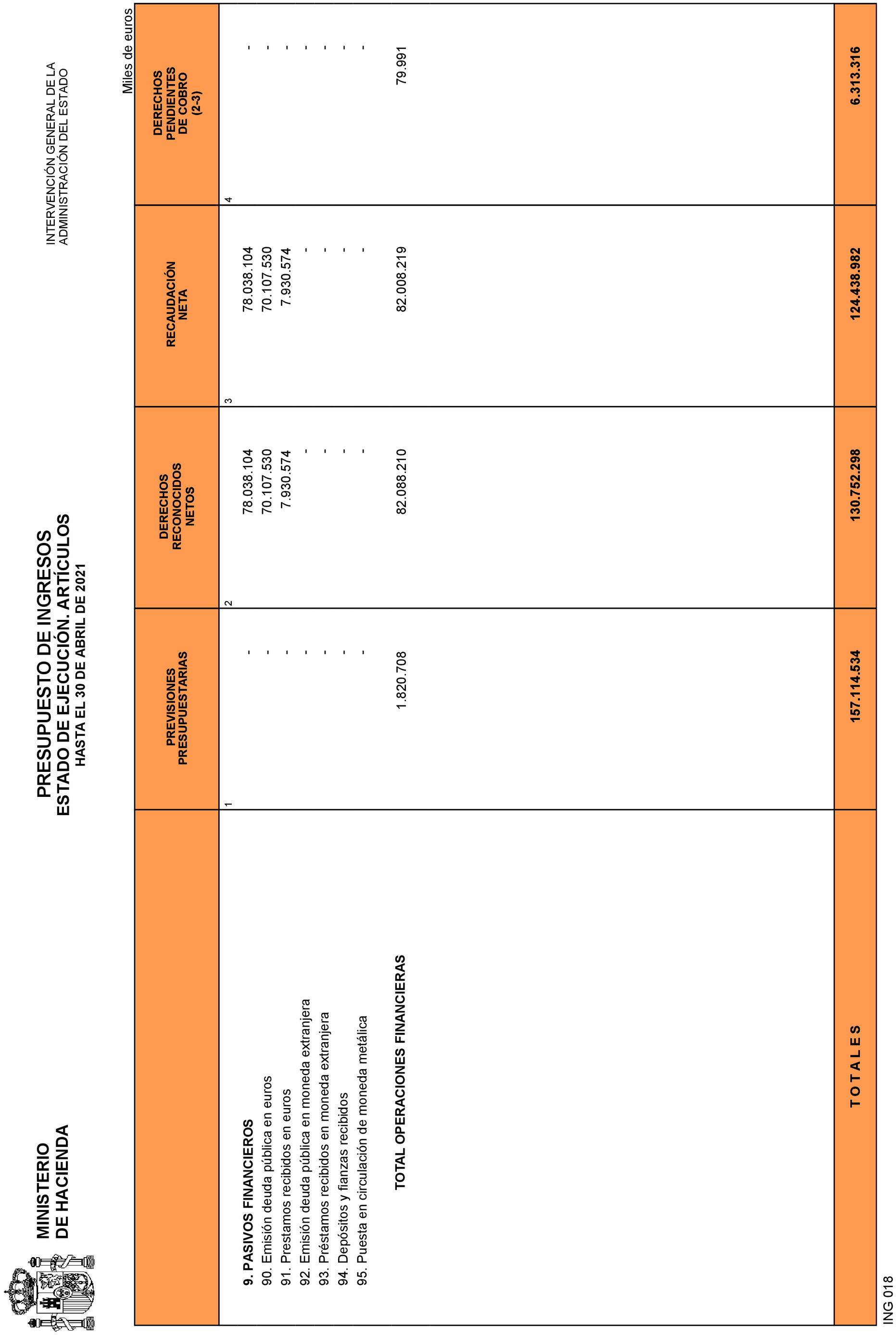 Imagen: /datos/imagenes/disp/2021/135/9468_9642063_19.png