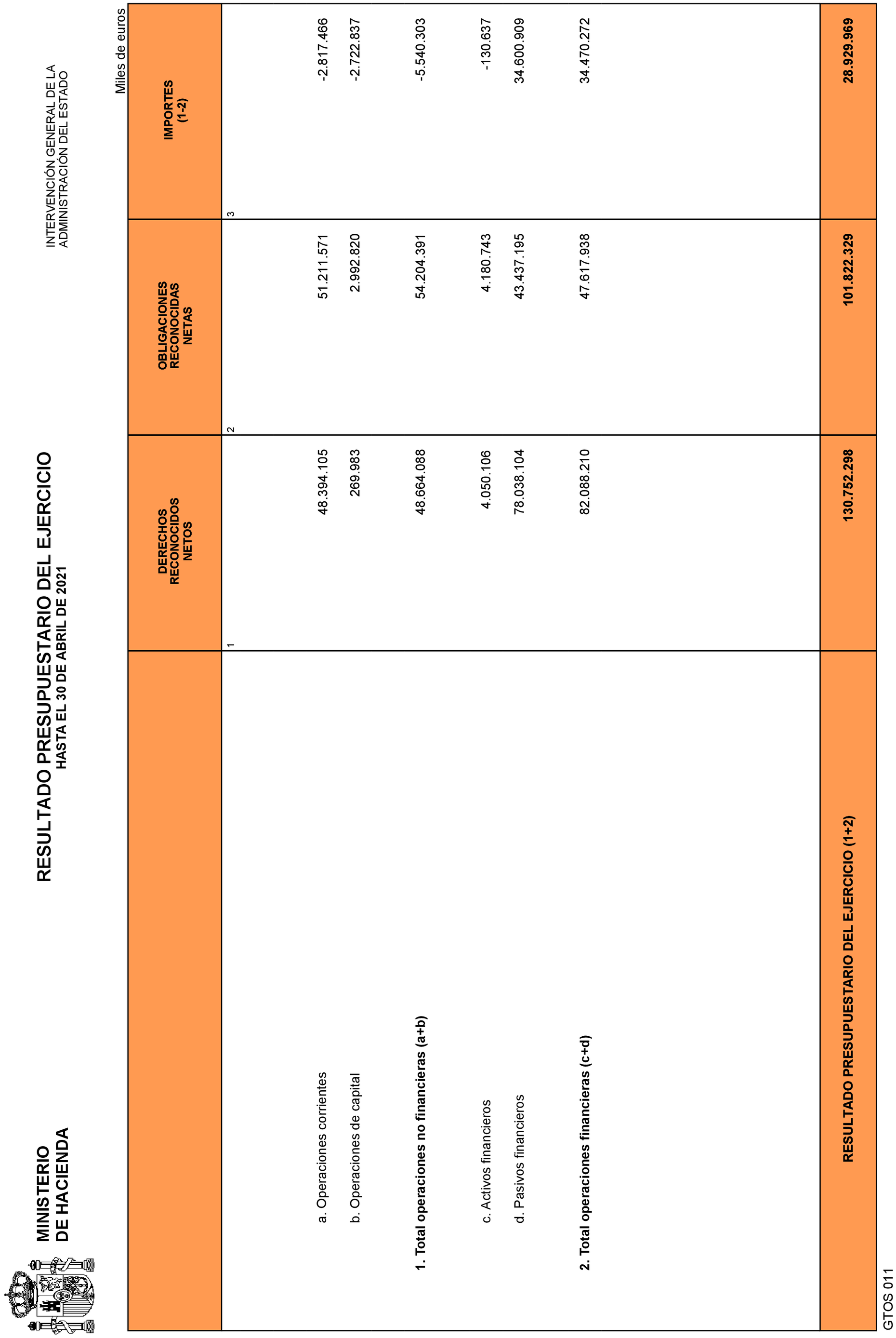 Imagen: /datos/imagenes/disp/2021/135/9468_9642063_20.png