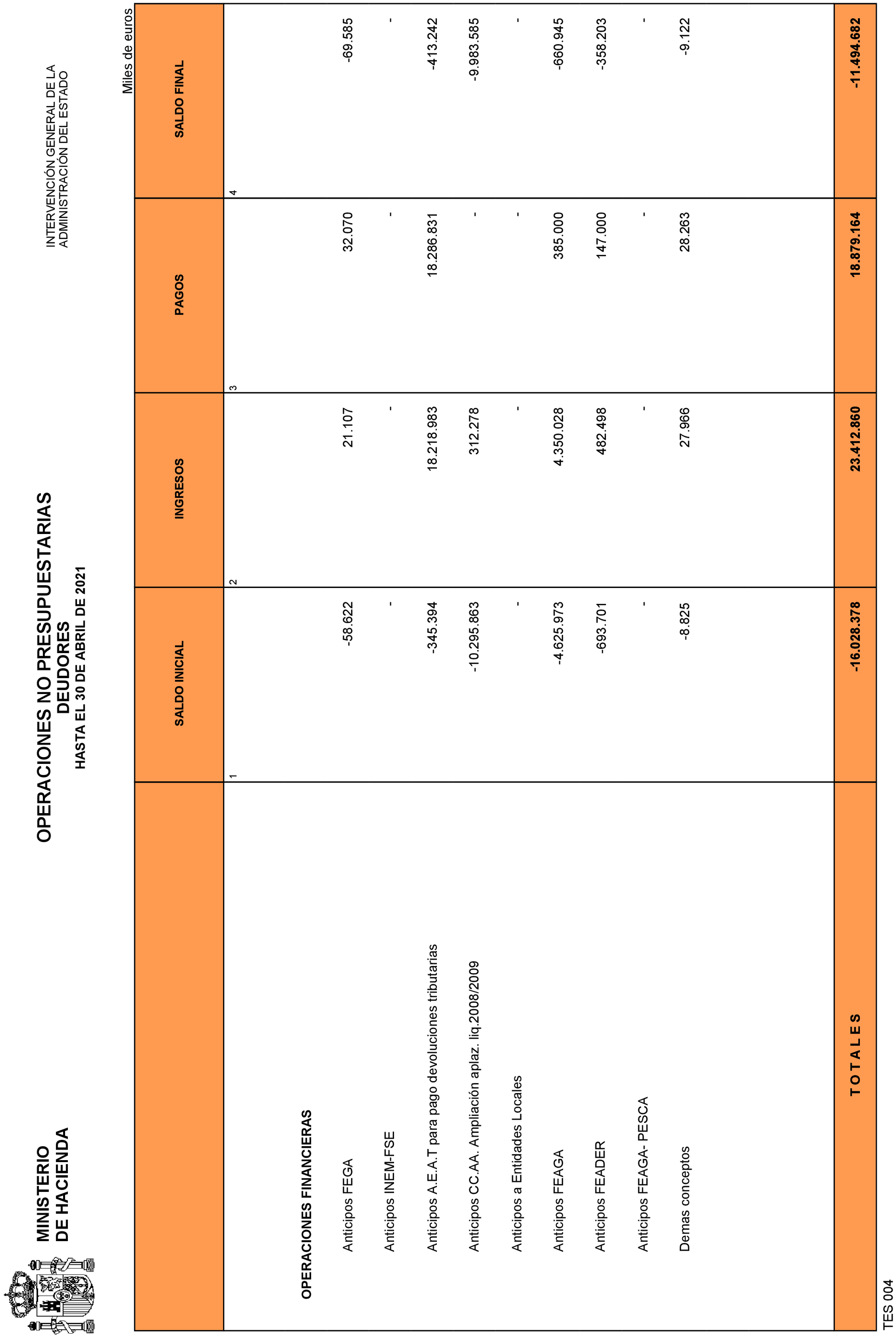 Imagen: /datos/imagenes/disp/2021/135/9468_9642063_31.png