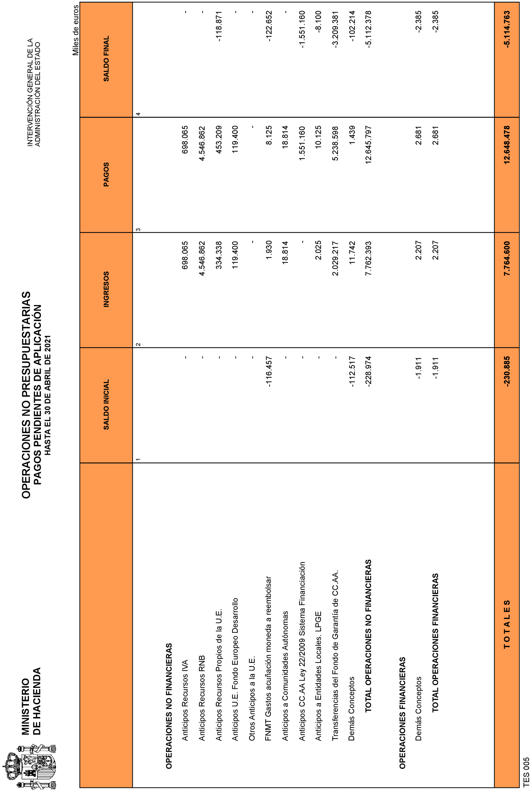 Imagen: /datos/imagenes/disp/2021/135/9468_9642063_32.png