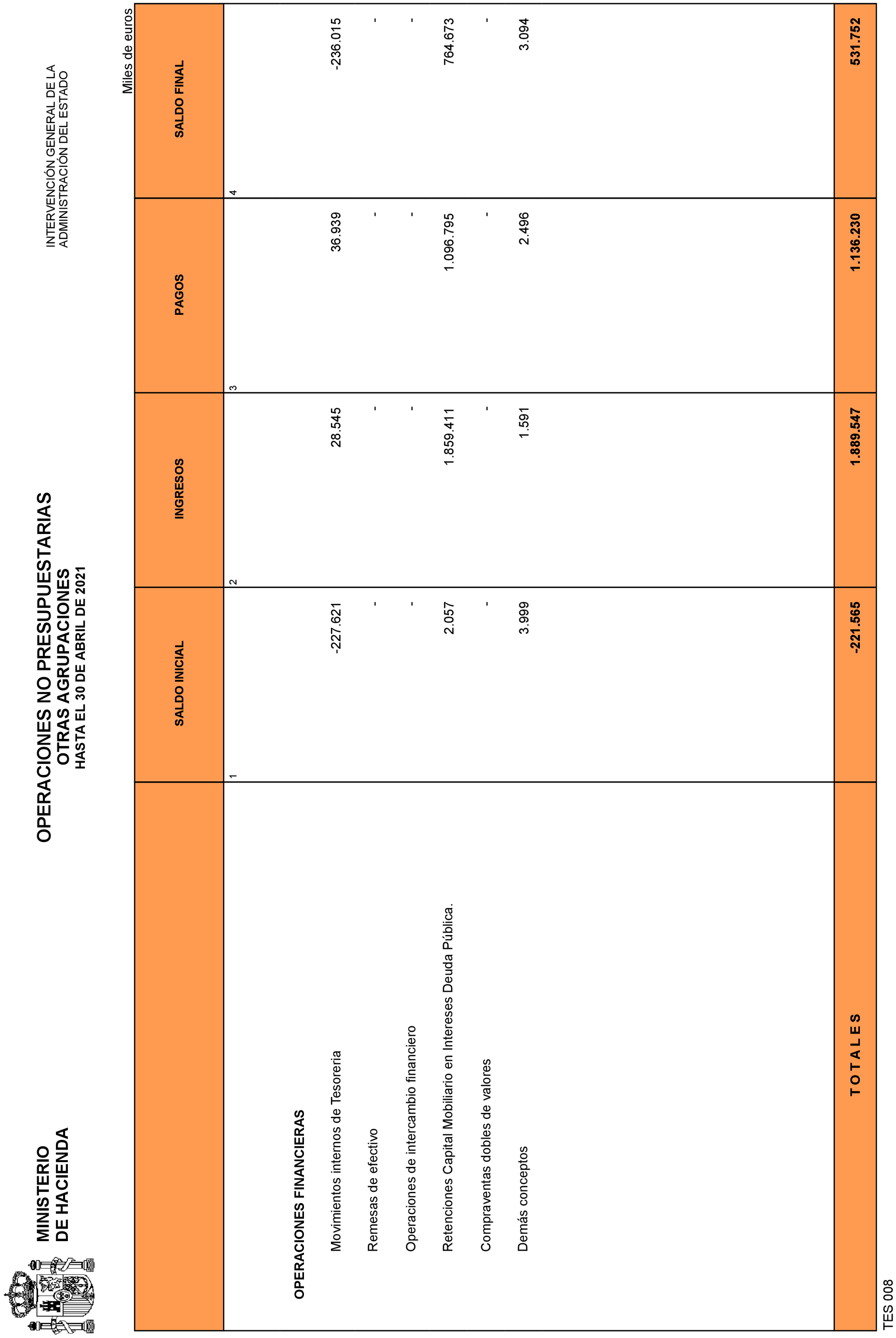 Imagen: /datos/imagenes/disp/2021/135/9468_9642063_35.png