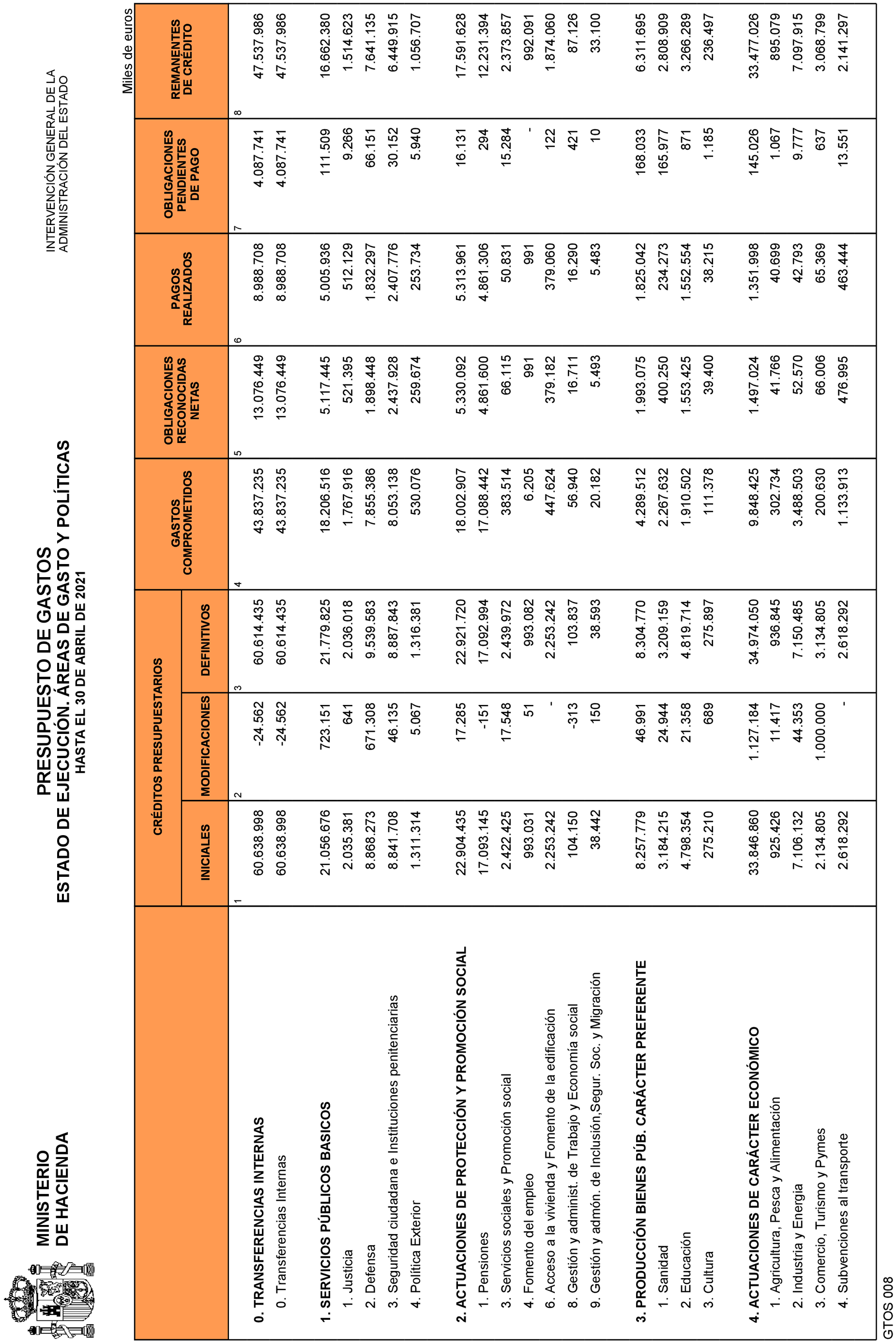 Imagen: /datos/imagenes/disp/2021/135/9468_9642063_5.png