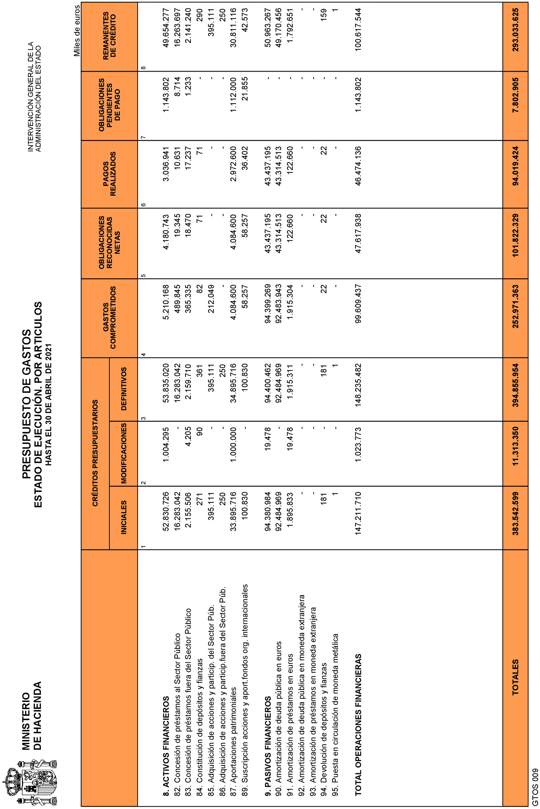 Imagen: /datos/imagenes/disp/2021/135/9468_9642063_9.png