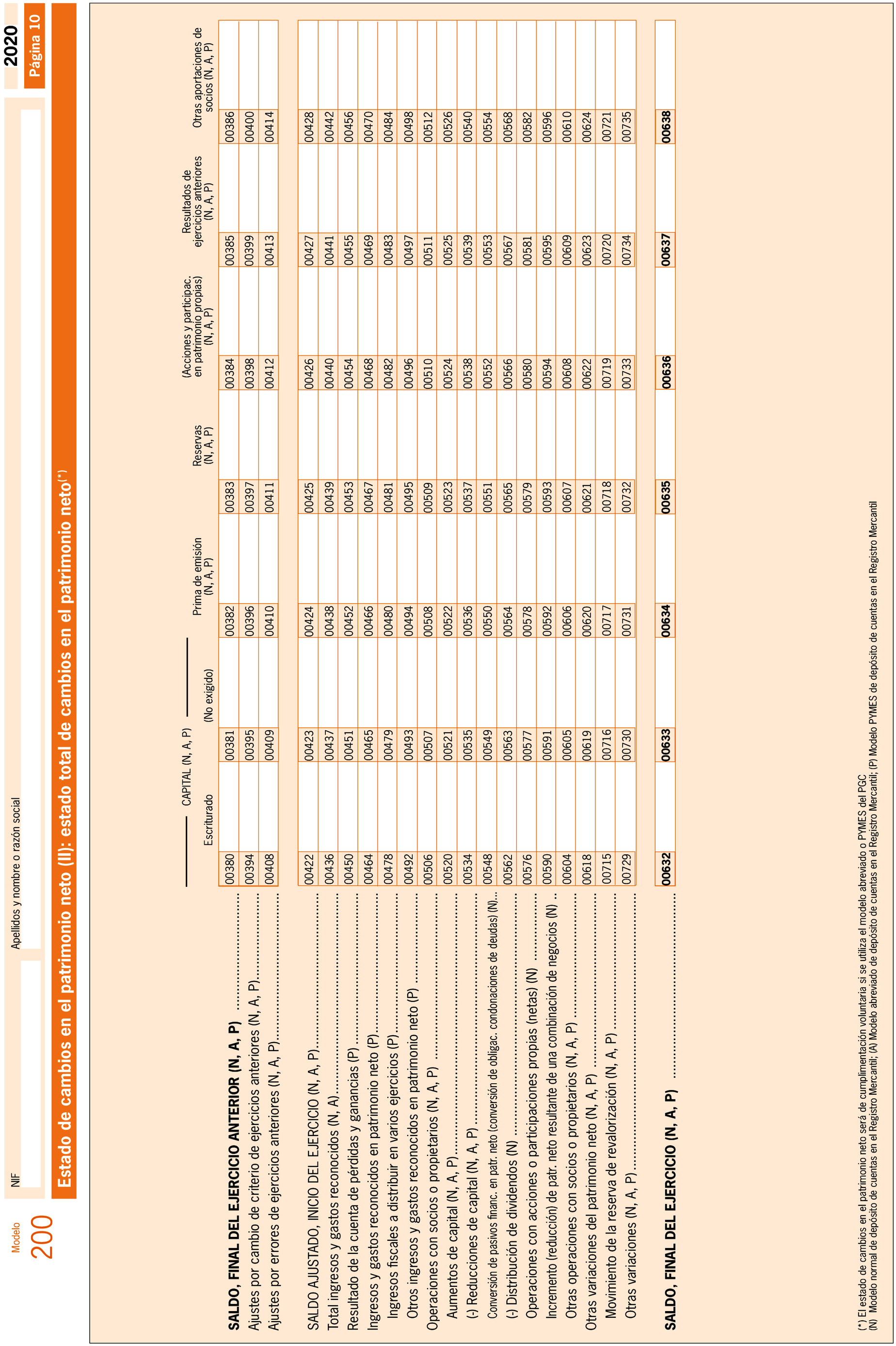 Imagen: /datos/imagenes/disp/2021/136/9493_9662382_10.png