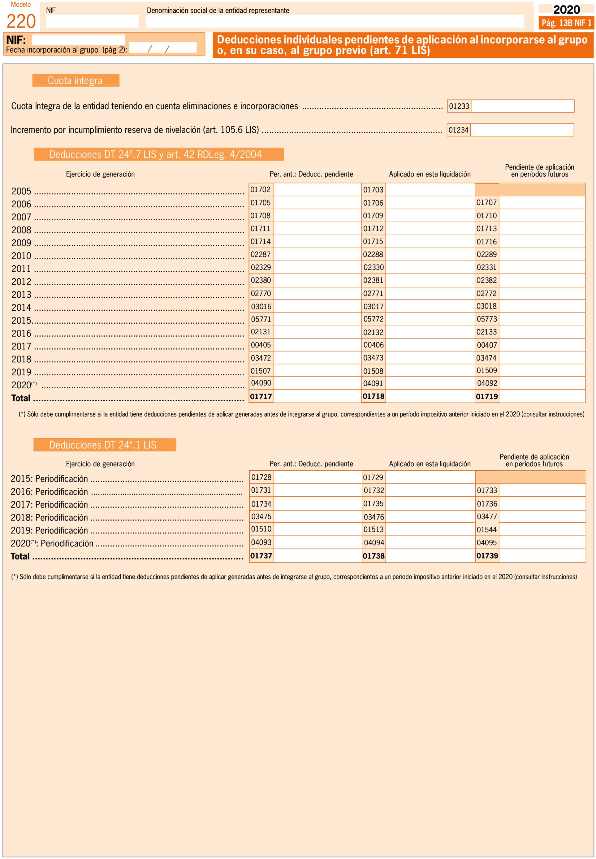 Imagen: /datos/imagenes/disp/2021/136/9493_9662382_150.png