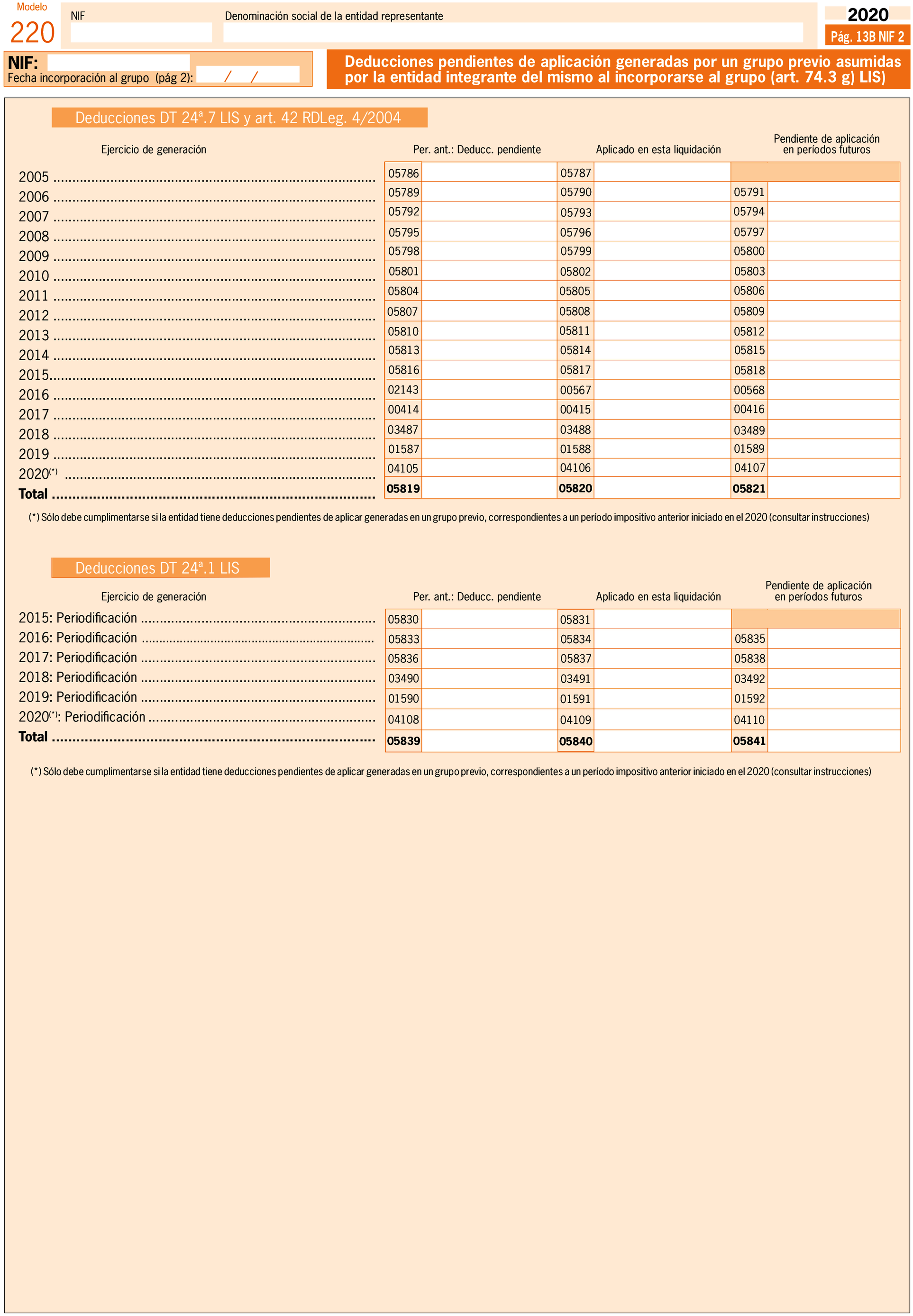 Imagen: /datos/imagenes/disp/2021/136/9493_9662382_152.png