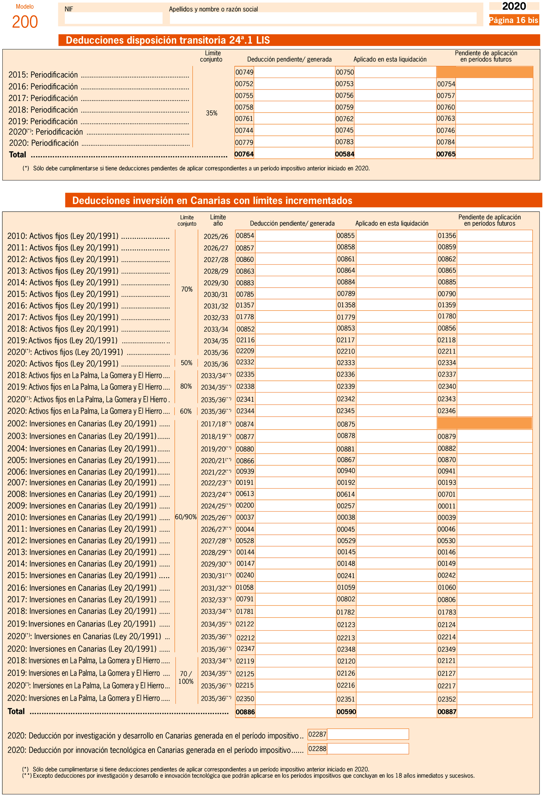 Imagen: /datos/imagenes/disp/2021/136/9493_9662382_18.png