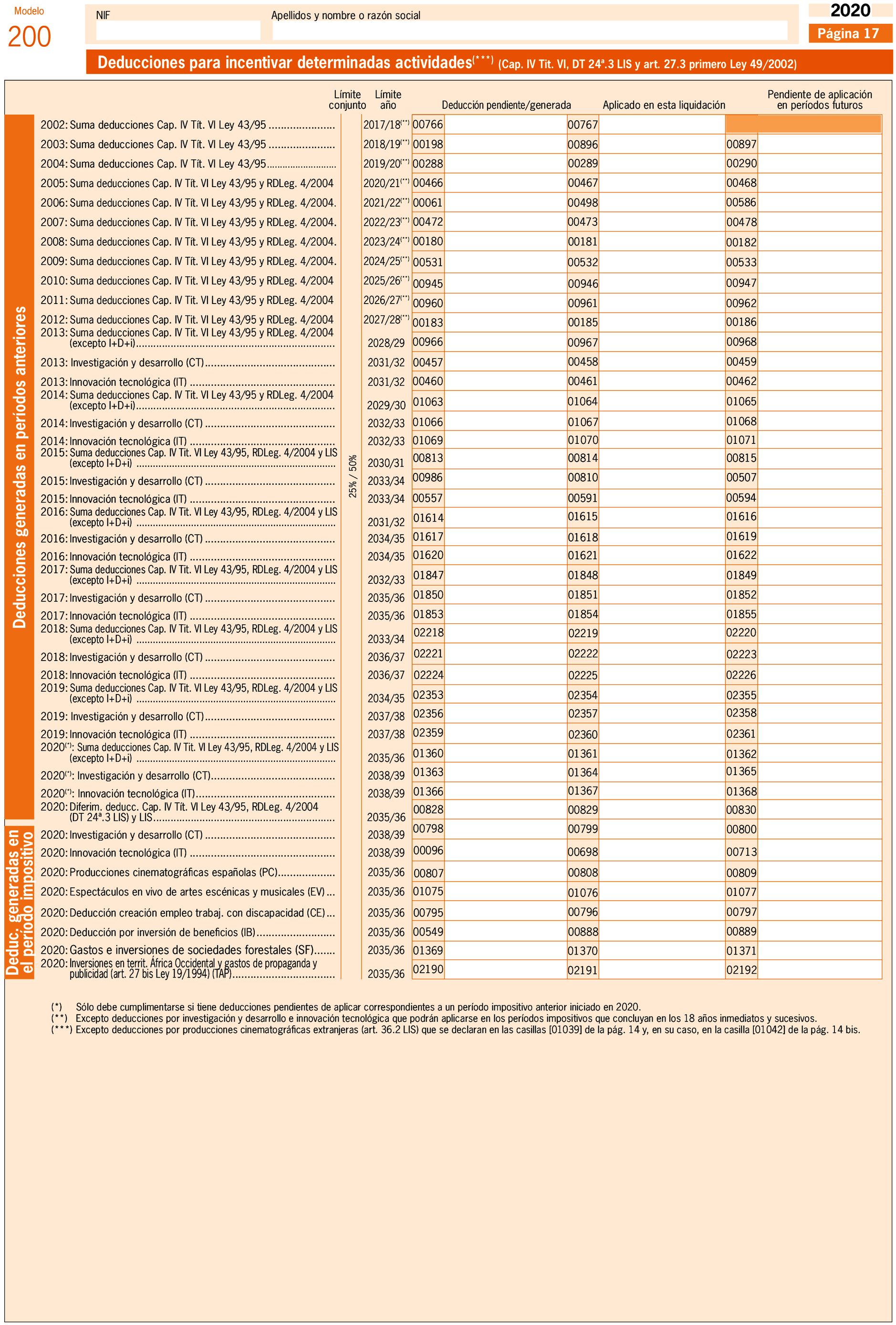 Imagen: /datos/imagenes/disp/2021/136/9493_9662382_19.png