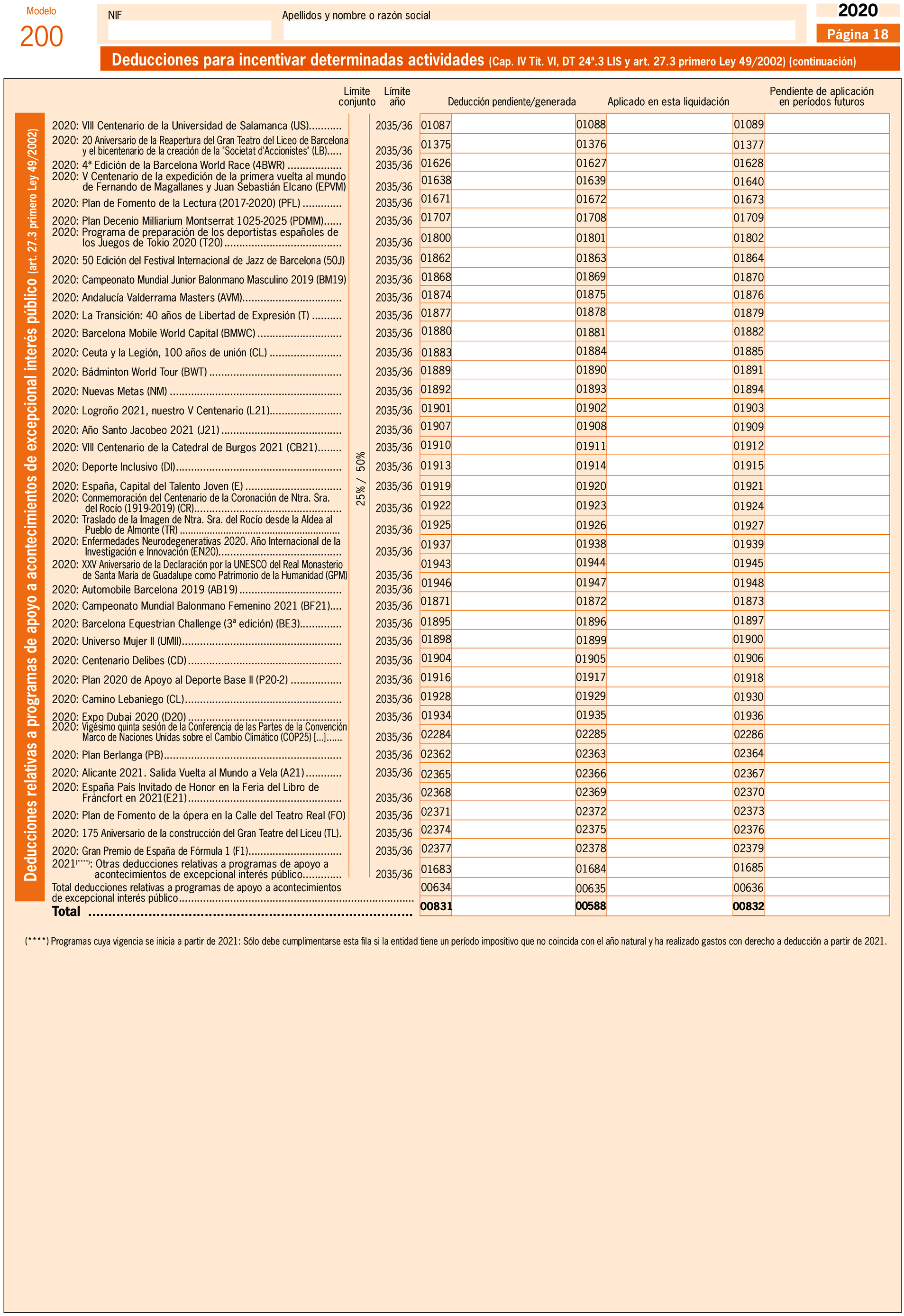 Imagen: /datos/imagenes/disp/2021/136/9493_9662382_20.png