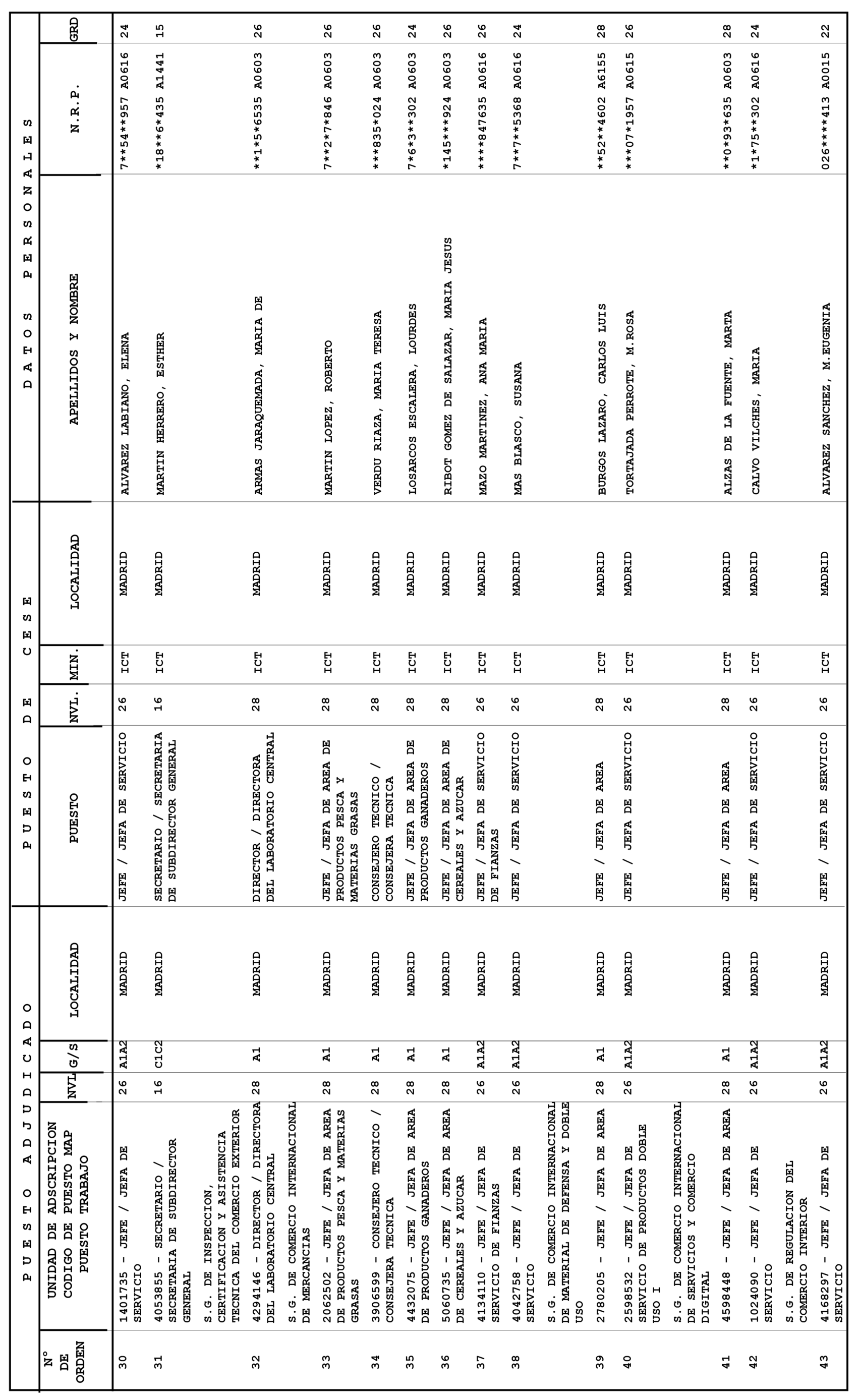 Imagen: /datos/imagenes/disp/2021/137/9574_9661615_4.png