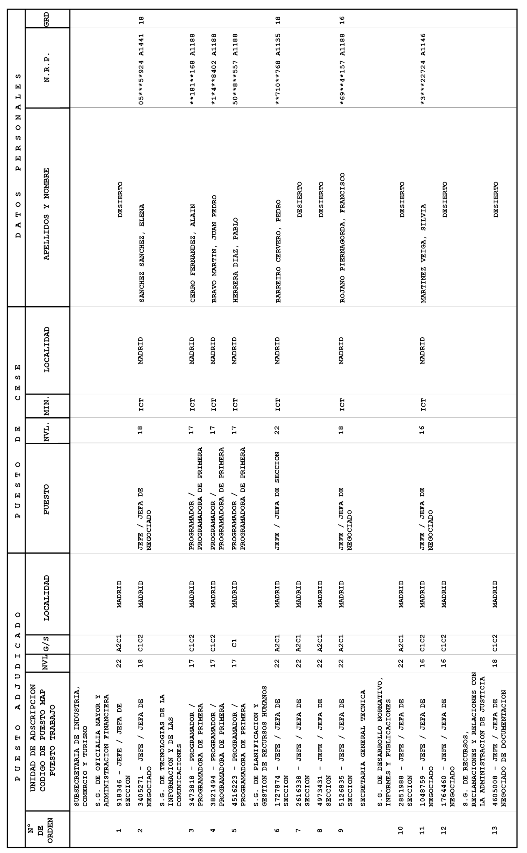 Imagen: /datos/imagenes/disp/2021/137/9575_9661757_1.png