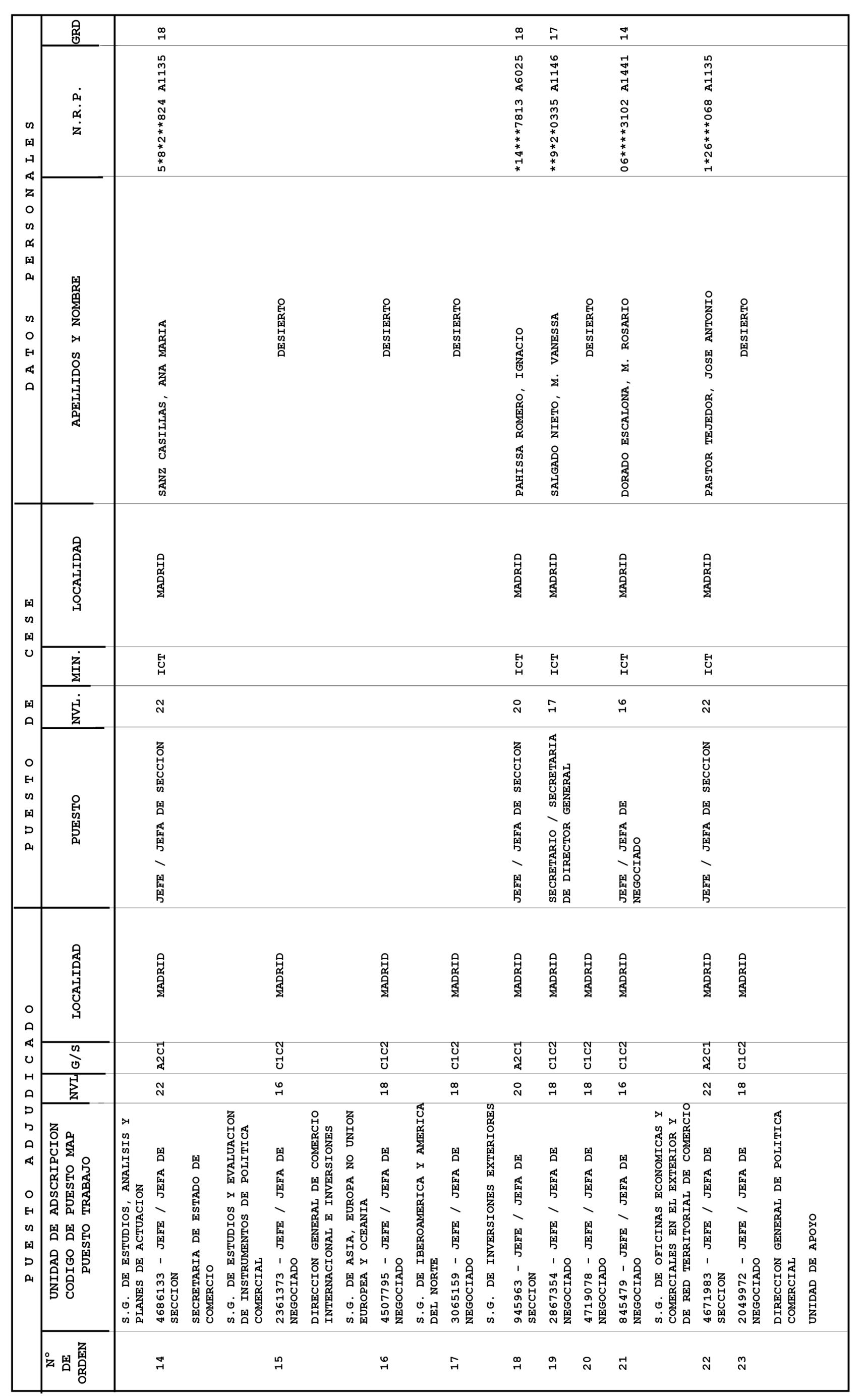 Imagen: /datos/imagenes/disp/2021/137/9575_9661757_2.png