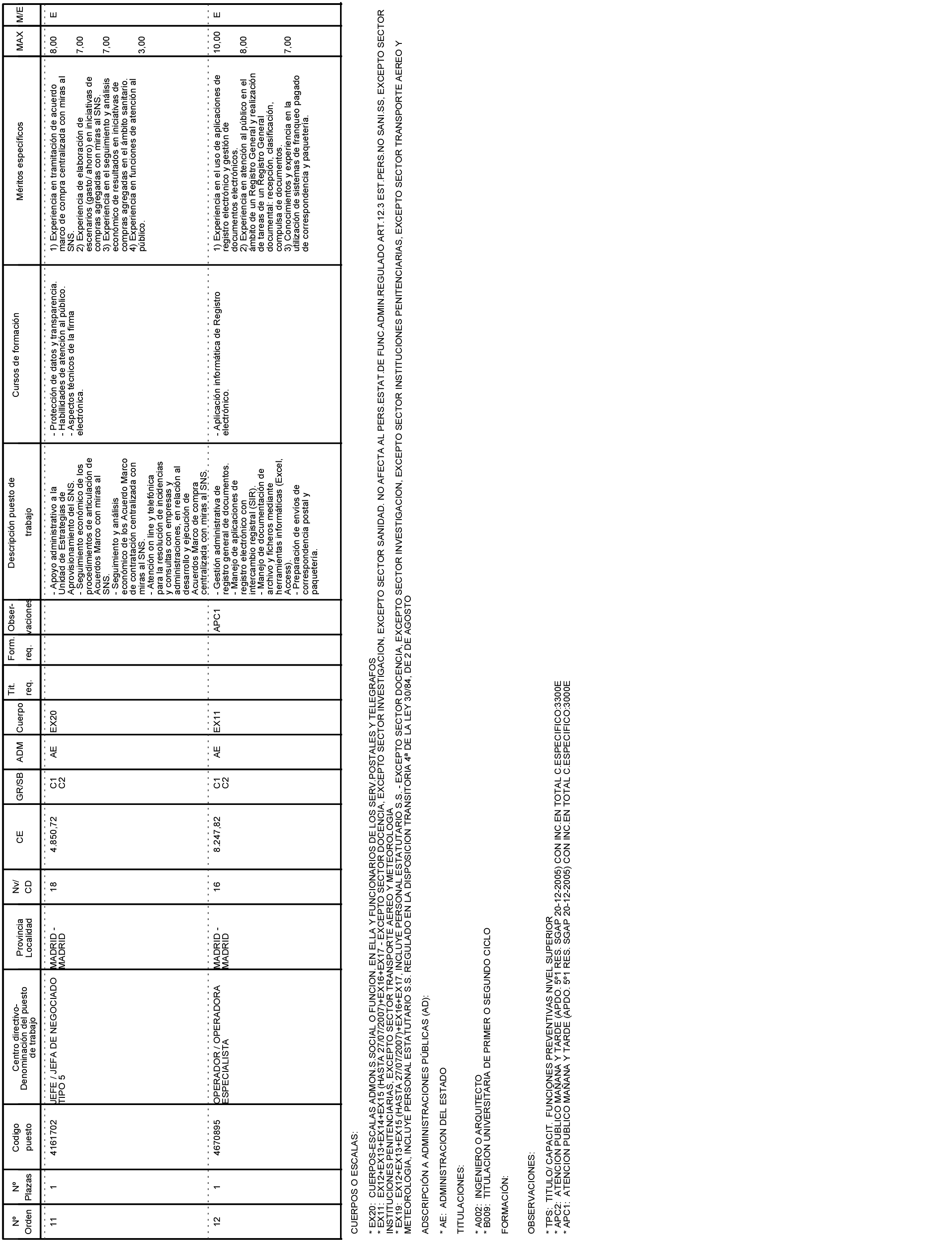 Imagen: /datos/imagenes/disp/2021/137/9590_9657783_5.png