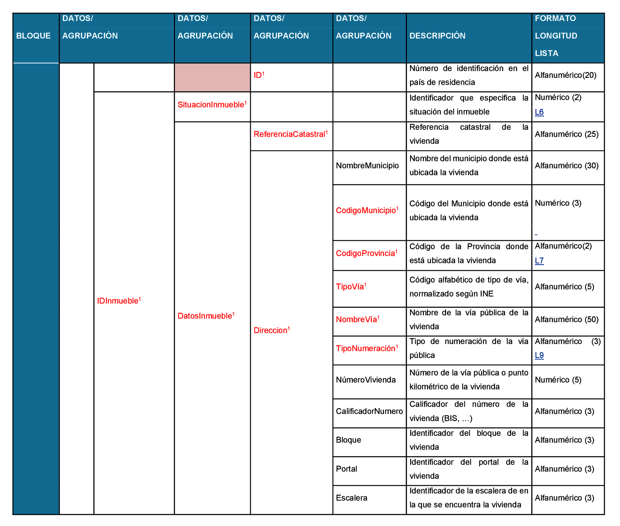 Imagen: /datos/imagenes/disp/2021/145/10163_9731339_3.png