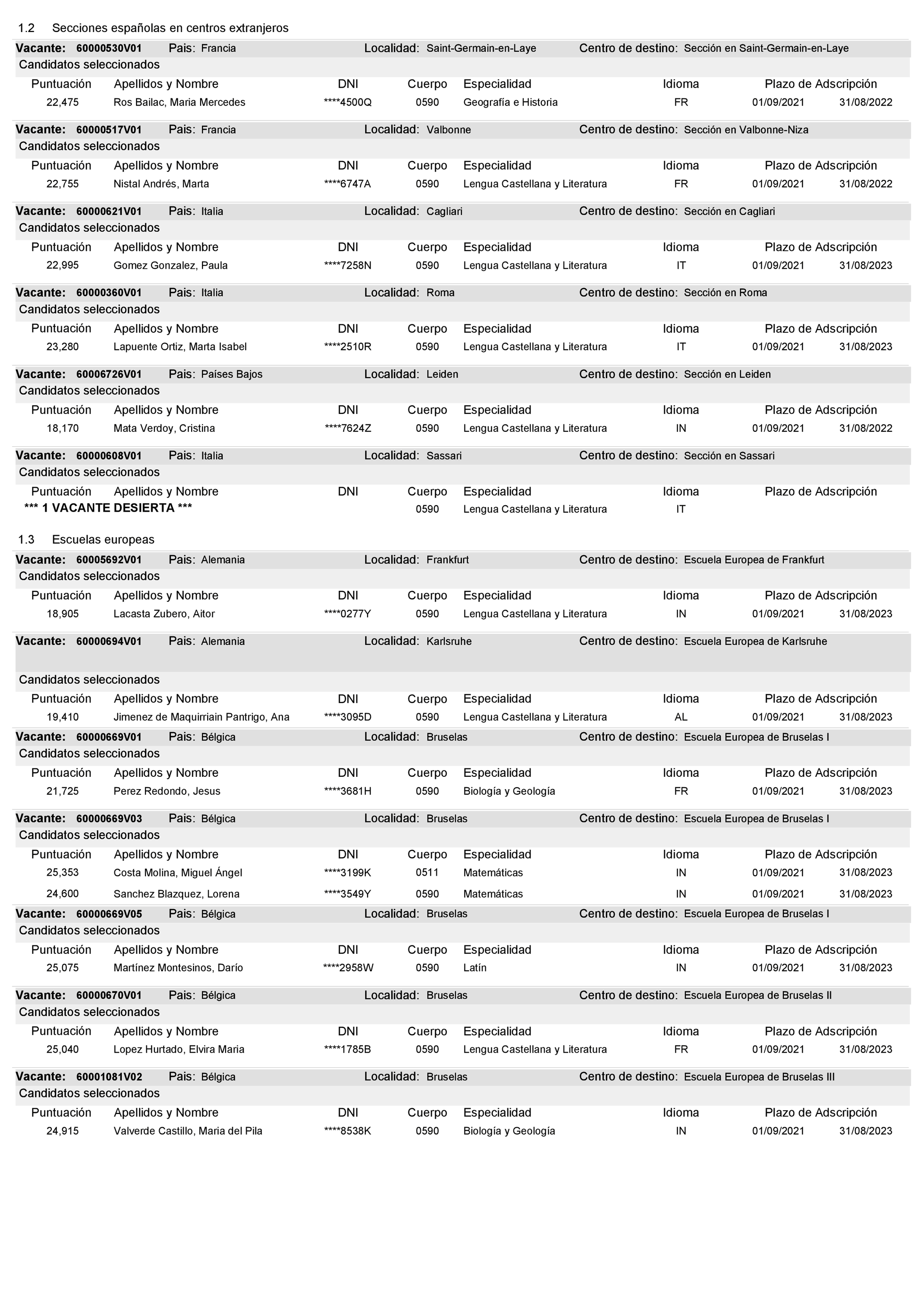 Imagen: /datos/imagenes/disp/2021/146/10235_9731249_5.png