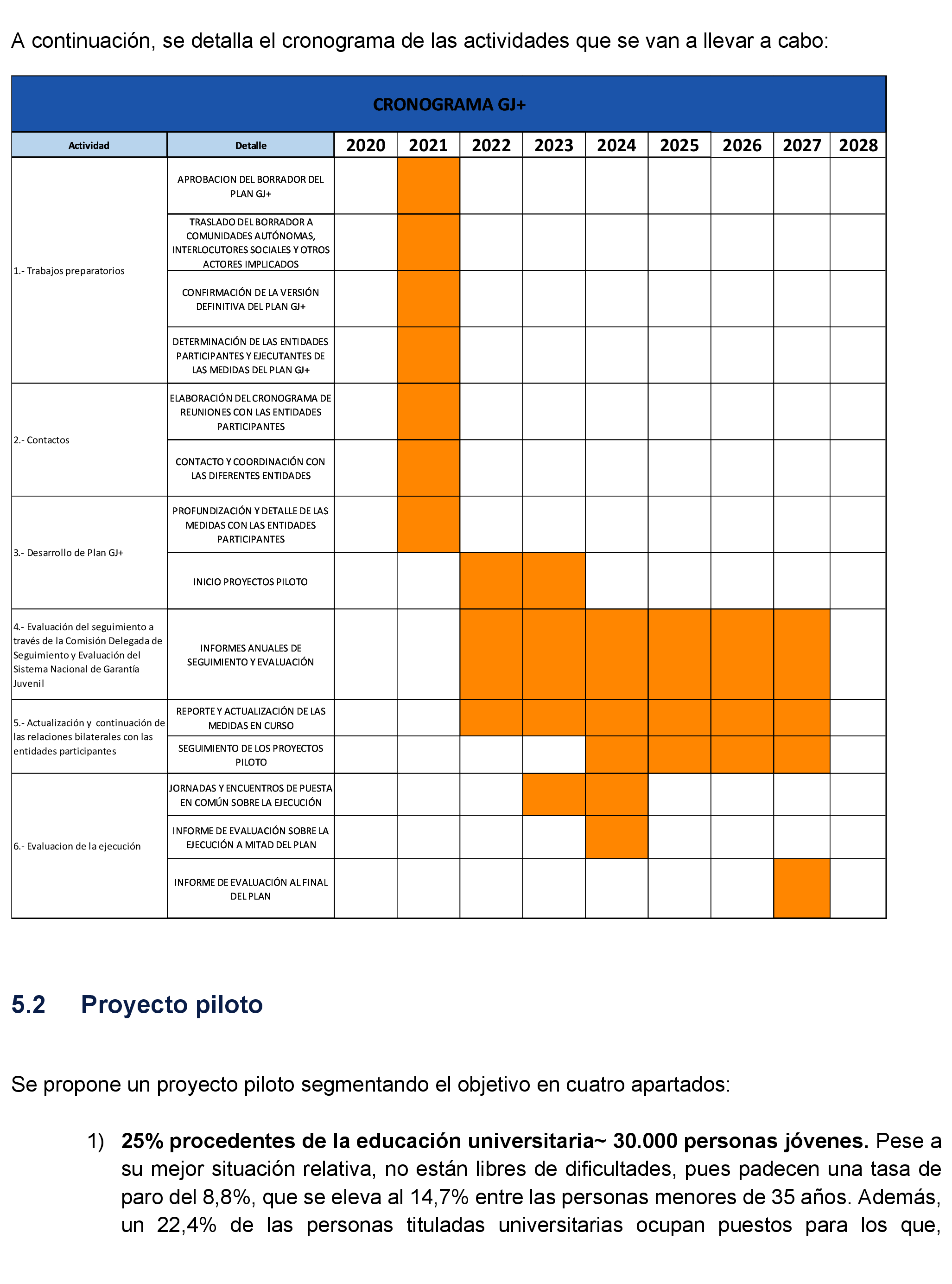 Imagen: /datos/imagenes/disp/2021/151/10587_9753893_83.png