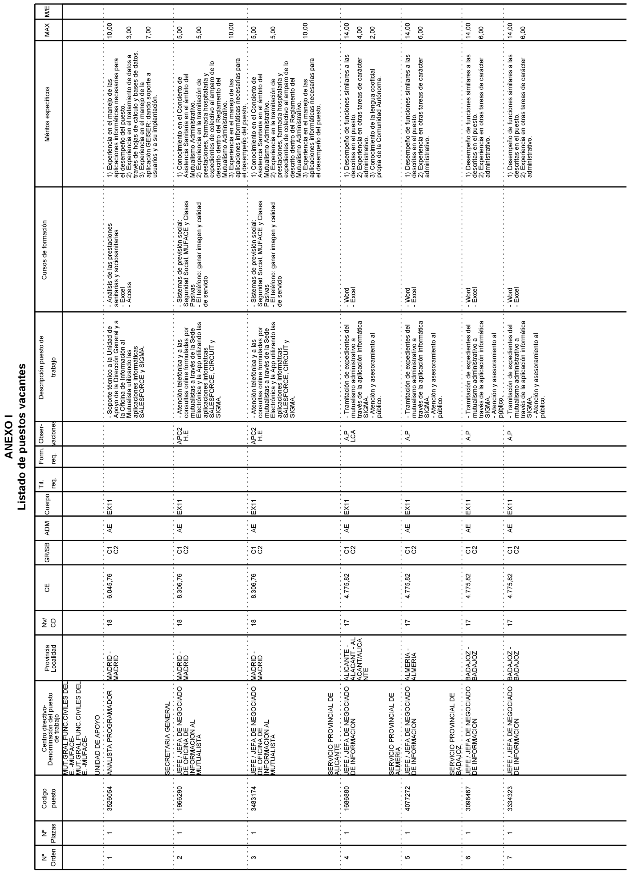 Imagen: /datos/imagenes/disp/2021/152/10674_9753851_1.png