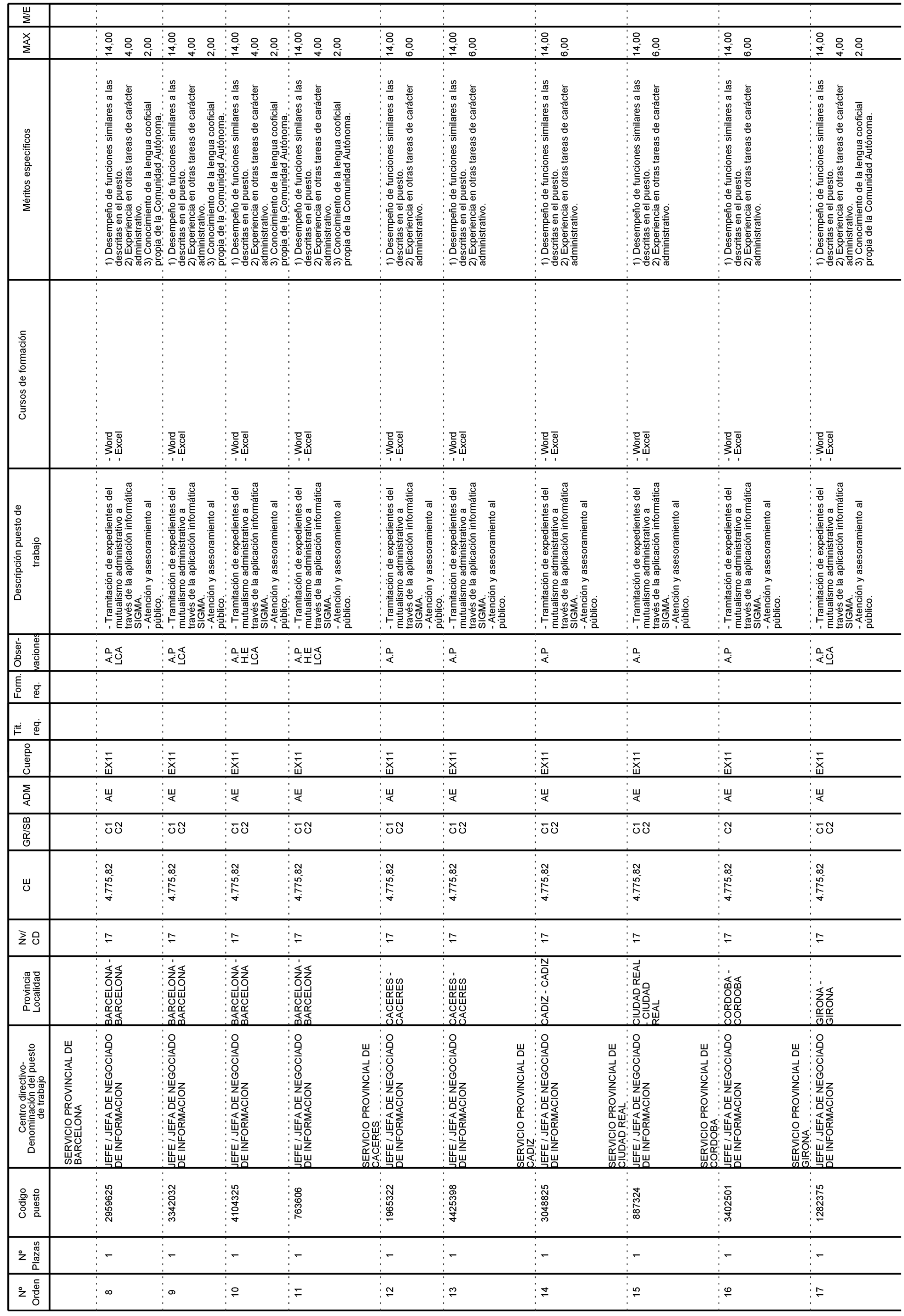 Imagen: /datos/imagenes/disp/2021/152/10674_9753851_2.png