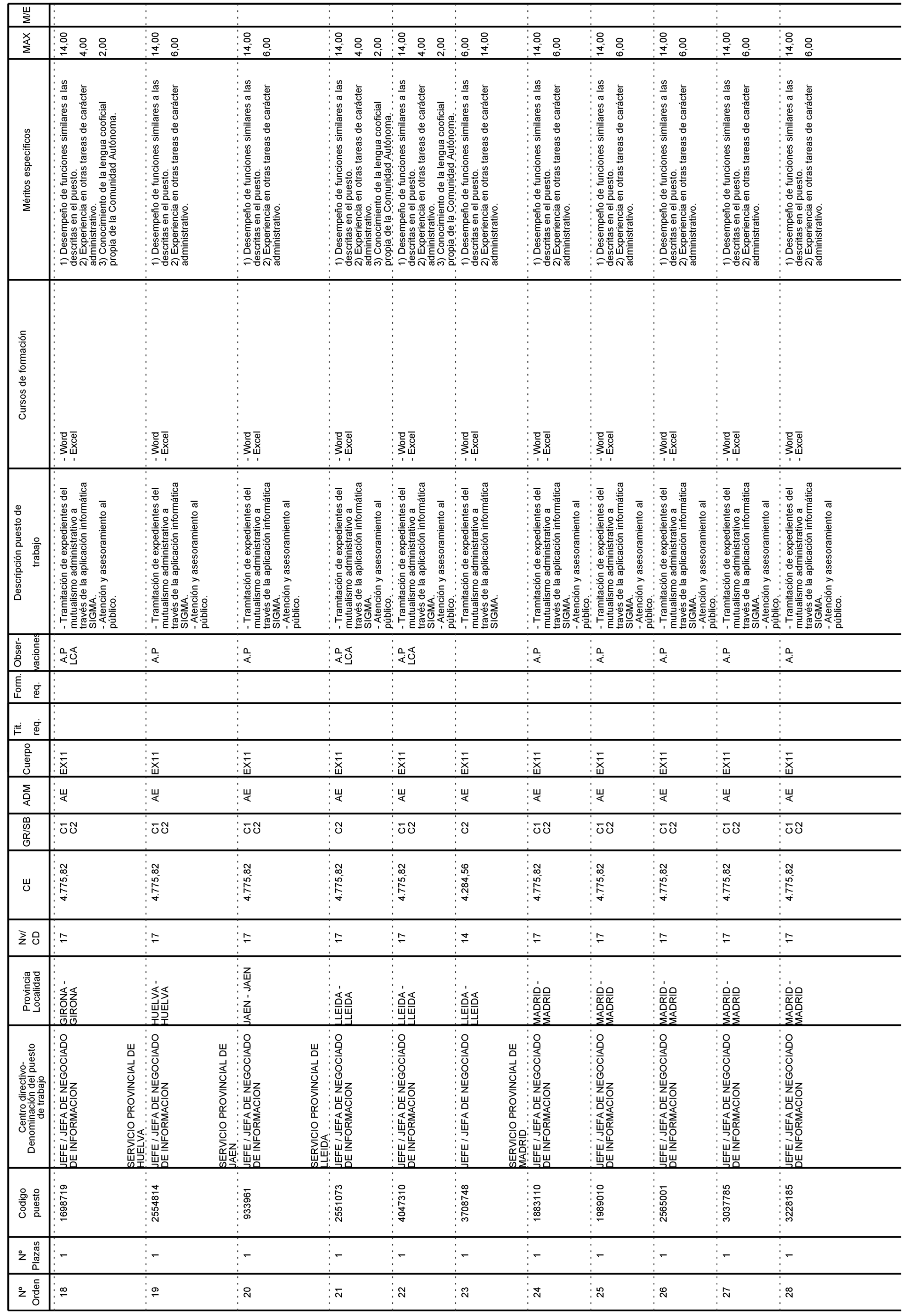 Imagen: /datos/imagenes/disp/2021/152/10674_9753851_3.png