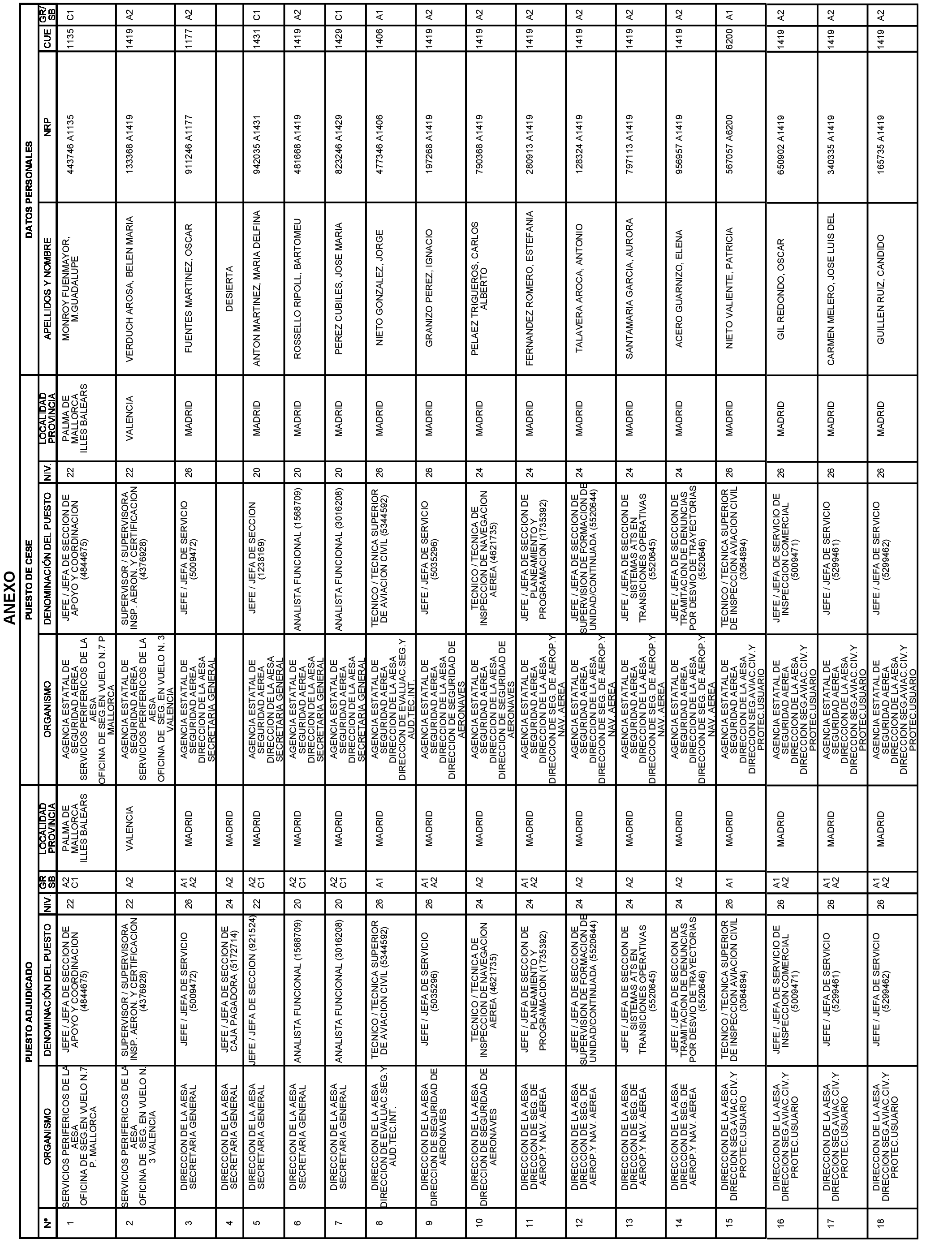 Imagen: /datos/imagenes/disp/2021/154/10755_9792310_1.png