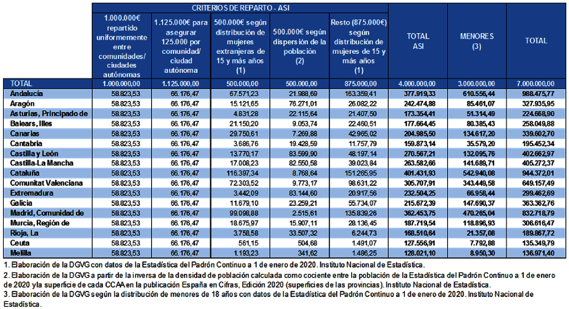 Imagen: /datos/imagenes/disp/2021/160/11226_9899369_1.png